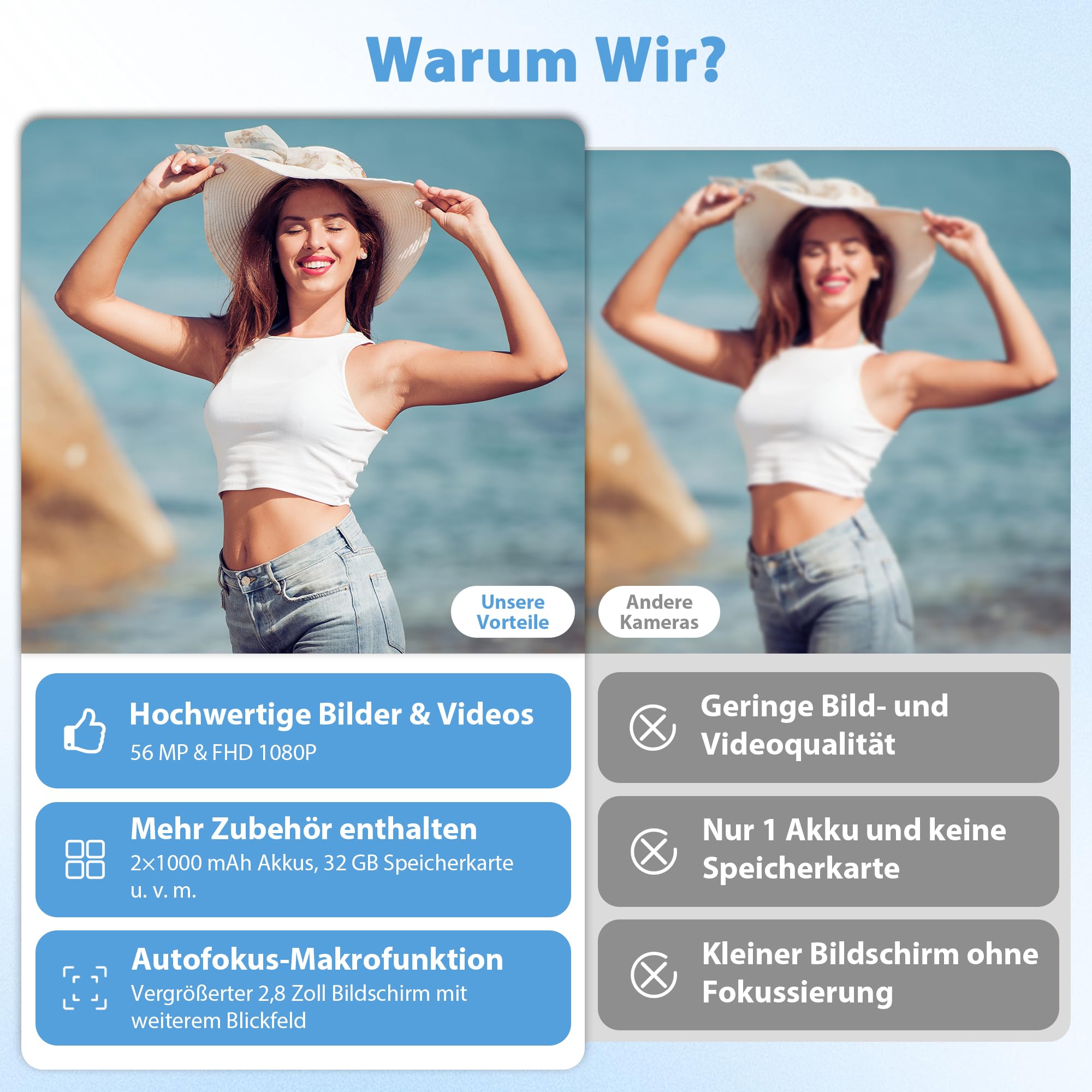 Digitalkamera 56MP 1080P Fotokamera mit 32GB SD-Karte & 2 Akkus, 16-Fach Digitalzoom mit 2,8" LCD-Display, Fotoapparat Kompakt Digitalkamera für Einsteiger, Jugendliche und Studenten, Schwarz