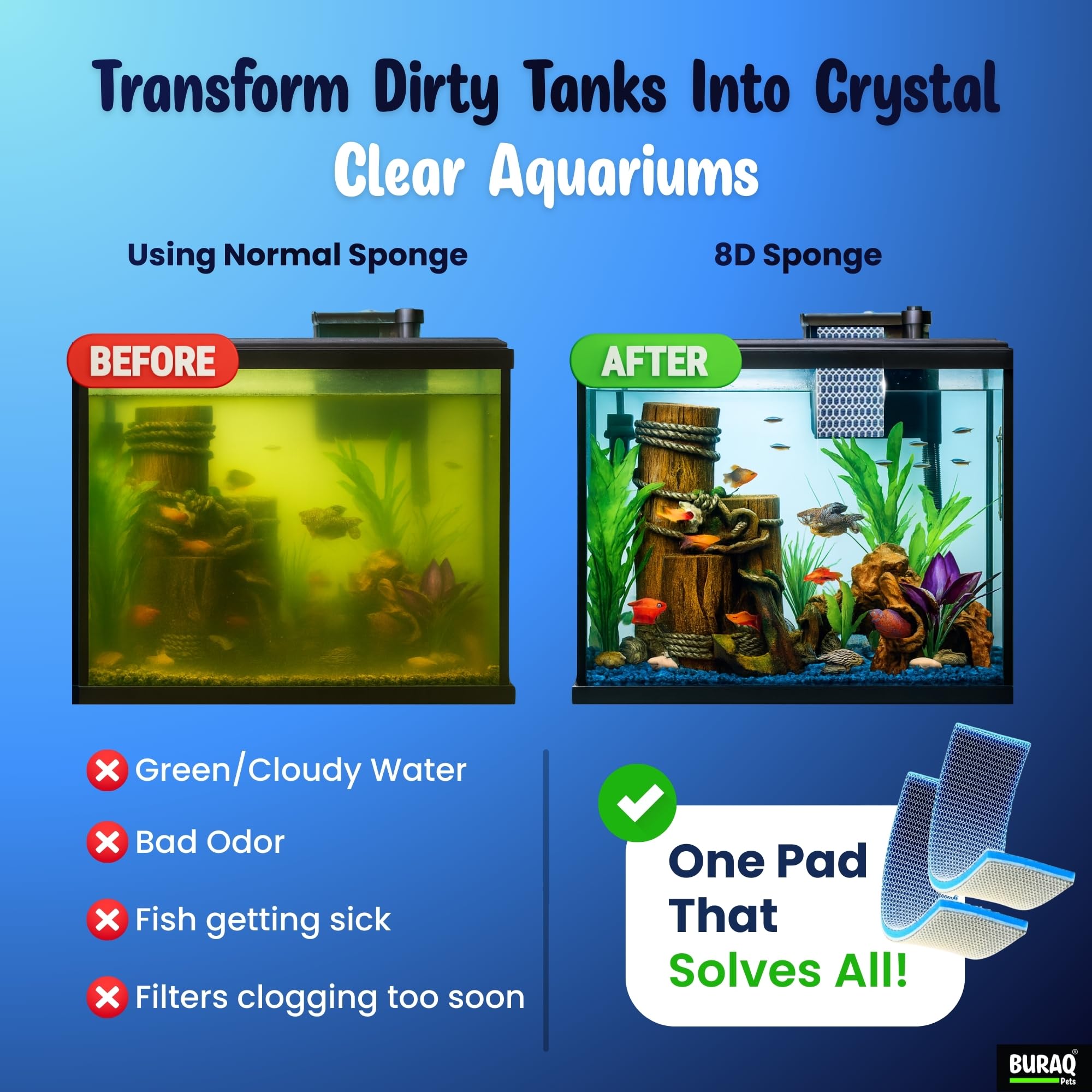 Buraq 8D Aquarium Filter Pad (Pack of 4) | 8-Layer Reusable Filter Sponge, Washable, Cut-to-Fit Media for Crystal-Clear Tanks & Ponds 3