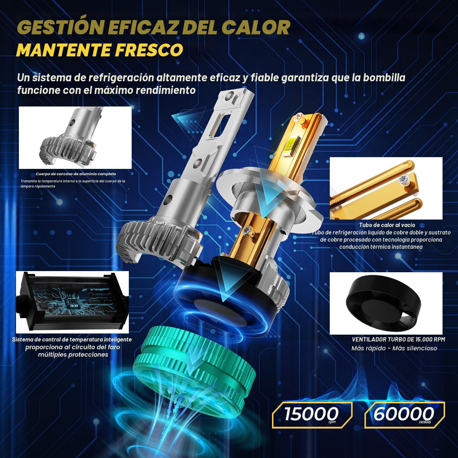 KOYOSO H7 LED Bombillas para Coche: Compatible con CANBUS - 32000LM 180W | Error Kit de luces LED de Repuesto para Faros Delanteros - Luces Altas y Bajas para Vehículos de 12V, 6500K Blanco
