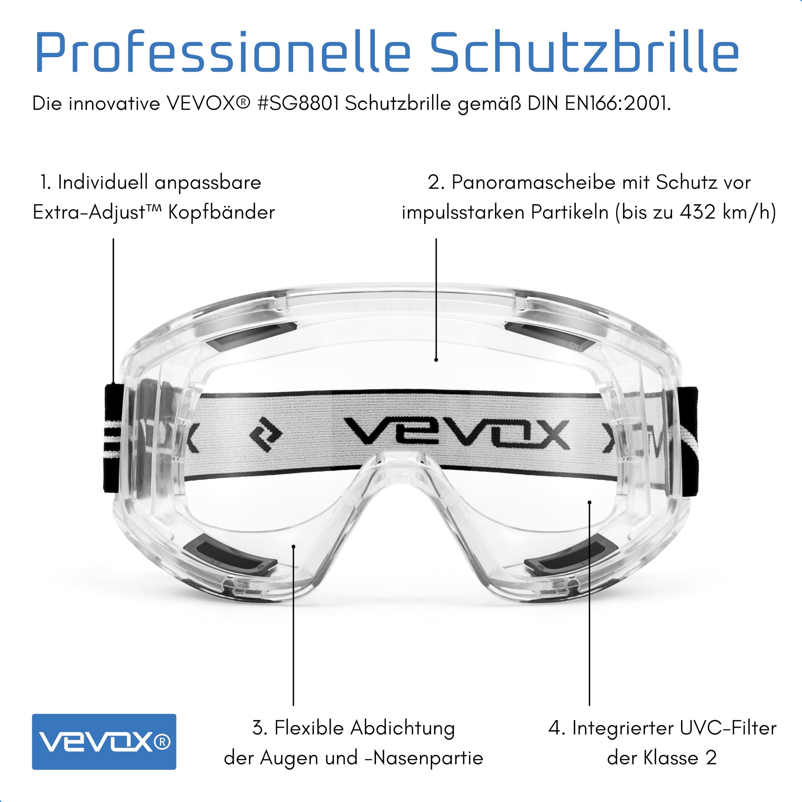 VEVOX® Atemschutzmaske - ABEK1P2 - Gasmaske - Staubmaske - Lackiermaske | Schutz gegen Feinstaub, Gase und Dämpfe - zum Lackieren, Schleifen und Sanieren - 20x P2 und 4x ABEK1 Filter - Schutzbrille