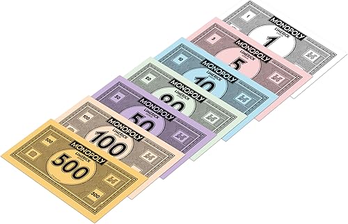 Miniatura 6 de Juego de mesa de monopolio Limerick de movimientos ganadores