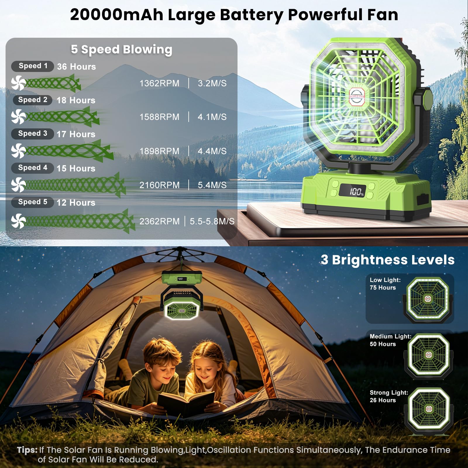 Ventilador Camping con Panel solar de 10 W, Pantalla Digital,Batería de 20000 mAh,Oscilación 270°,Control Remoto,Temporizador, luz LED,Gancho,Ventilador USB Portatil para Exterior y Hogar (Verde)