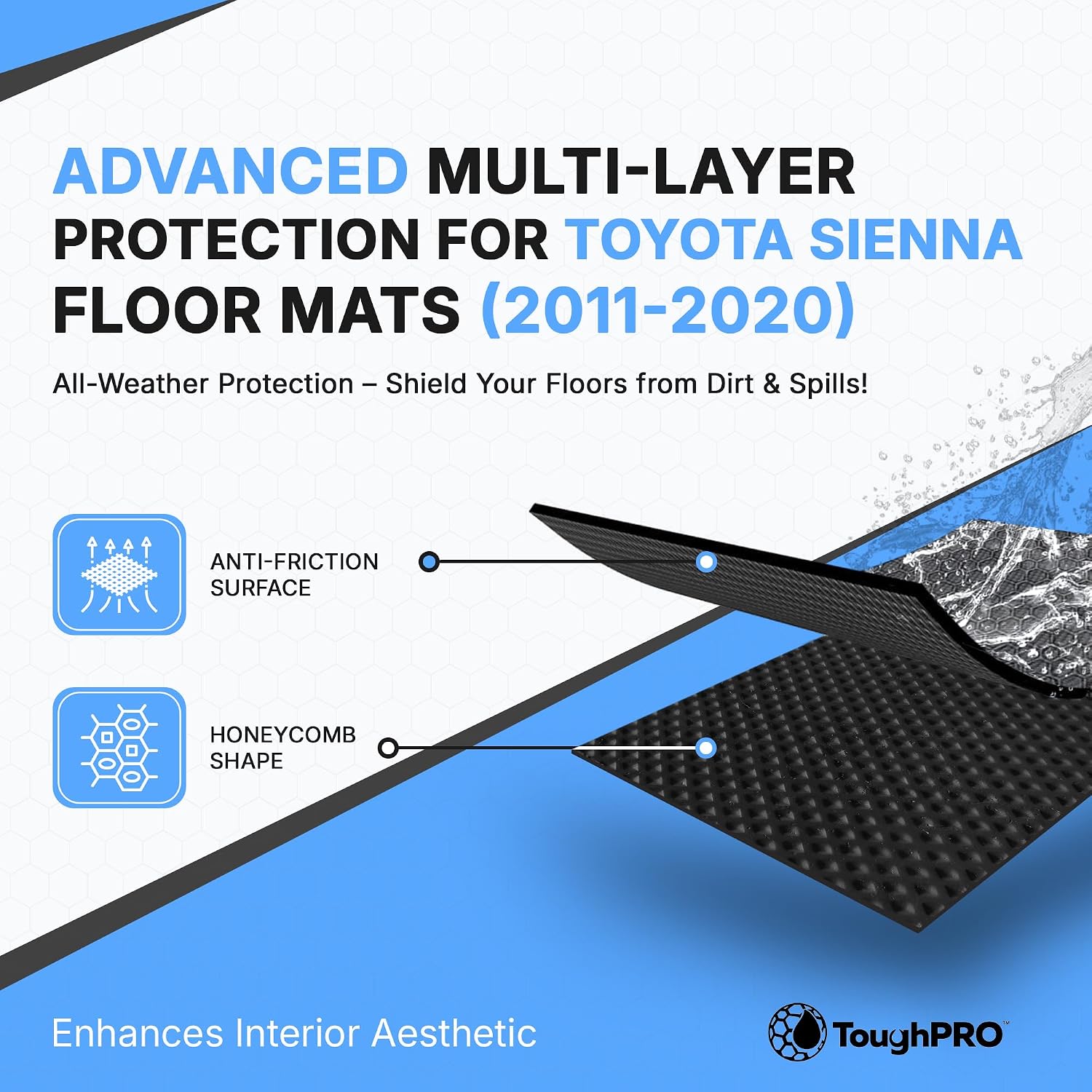 TOUGHPRO Floor Mats for Toyota Sienna (8 Seater) - Heavy Duty All Weather Custom Fit Rubber Mats - Compatible with Models 2011-2020 | Complete Set with Front, Back and Cargo, Black