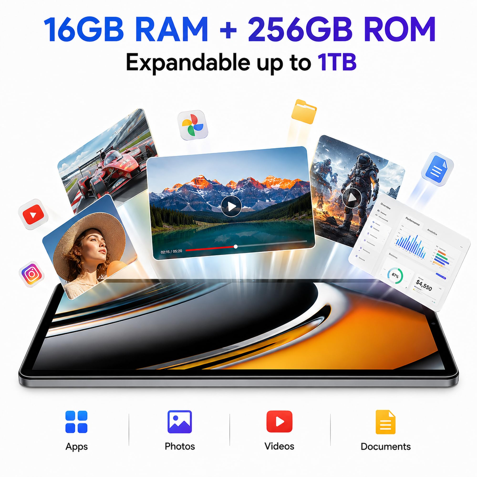 Tablet 10,1 Zoll Android 15 mit Tastatur und Maus, 16GB RAM 256GB ROM, 4G LTE, WLAN 6, Octa-Core, 8000mAh Akku, IPS HD Display, USB-C