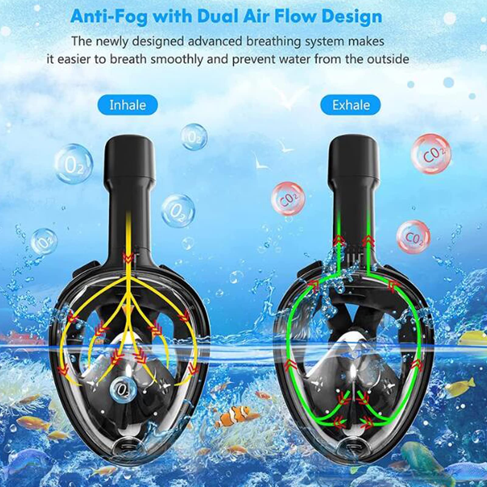 Maschera da snorkeling, anti-nebbia, anti-perdite con vista a 180°, maschera da snorkeling per adulti e bambini