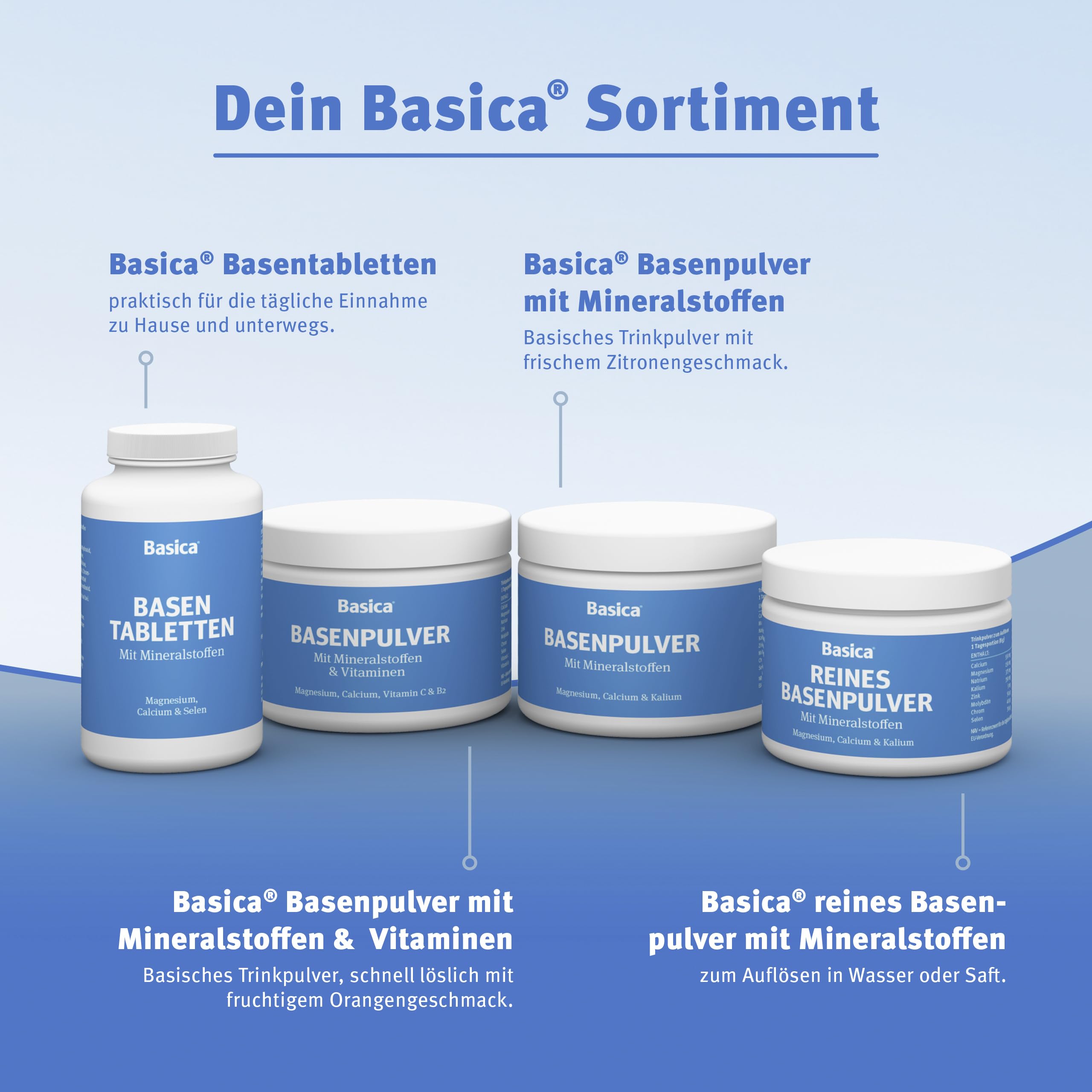 Basica® Compact kleine Basentabletten, 480 Stück