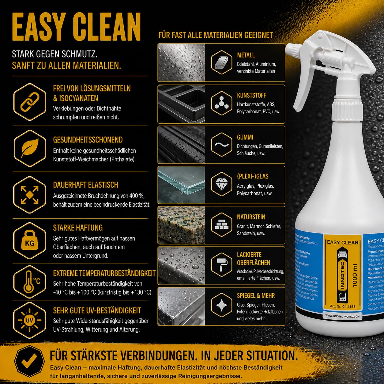 2 Stück Innotec Easy Clean Reinigungsmittel - Flüssiger Universalreiniger - entfernt Nikotin, Fett, Schmutz, Streusalz, Silikon, Ruß, Schmutz, Nikotin und Insektenreste - 2x 1000 ml Sprühflasche