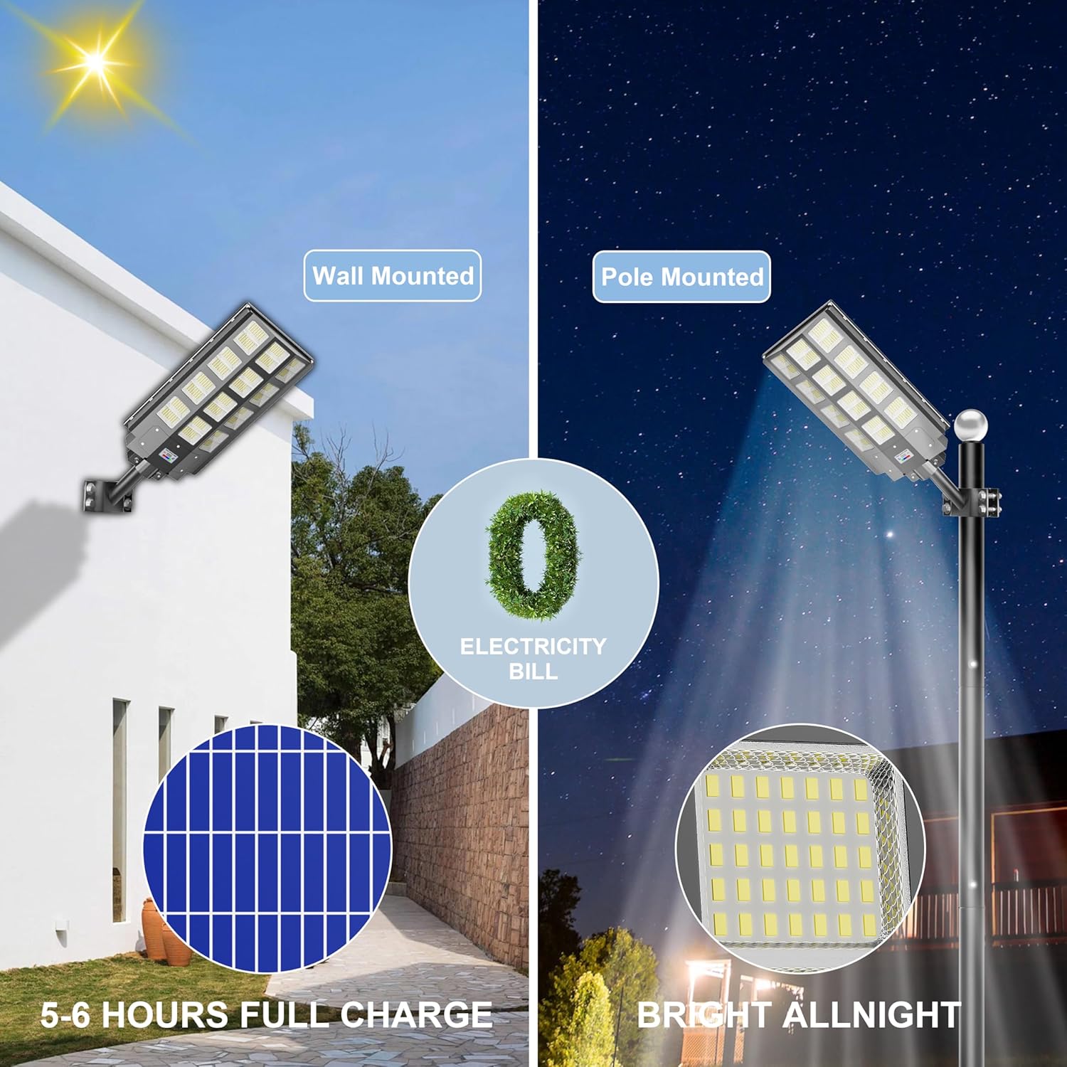 2-Pack Solar Street Light Dusk to Dawn 3200W, 480000LM, 7000K Brightness, IP67 Waterproof, Motion Sensor, Lights Outdoor Street Light for Security and Safety