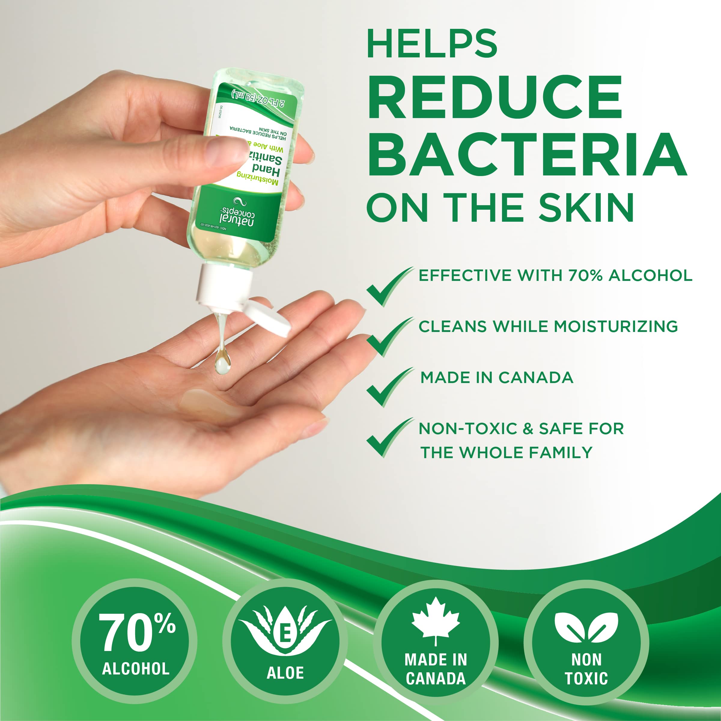 Natural Concepts - Hand Sanitizer 80% (Pack of 12 In each box)