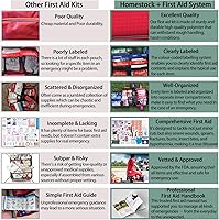 Vista 29 de Advanced Comprehensive First Aid Kit with Well Organized Labelled Compartments Removable MOLLE System First Aid Trauma Kits for Car, Home,Camping