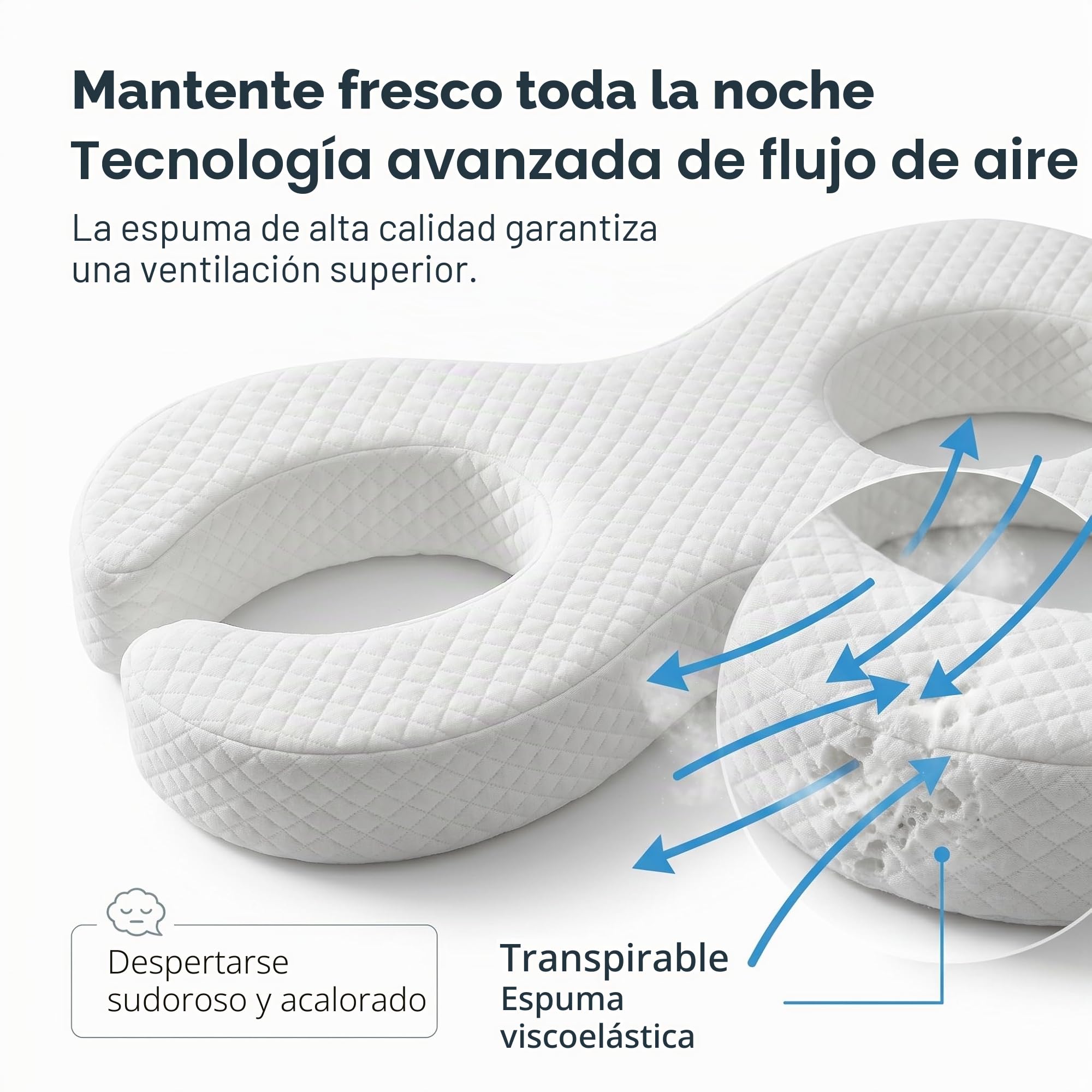 Almohada Viscoelástica Antiarrugas, Almohada Ergonómica para Dormir de Lado, Espalda y Estómago, Almohada Cervical con Diseño en U de Espuma Viscoelástica, 55x27x9cm