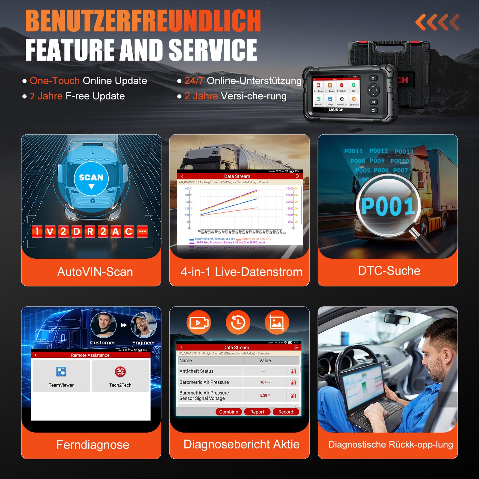 LAUNCH CRP129 HD Elite LKW Scanner, Diagnosegerät Vollständiger System-Codeleser für 24V Schwerlastkraftwagen, mit 7 Rückstellservice für 99% 24-V Lastwagen & Nutzfahrzeuge Heavy Duty Truck
