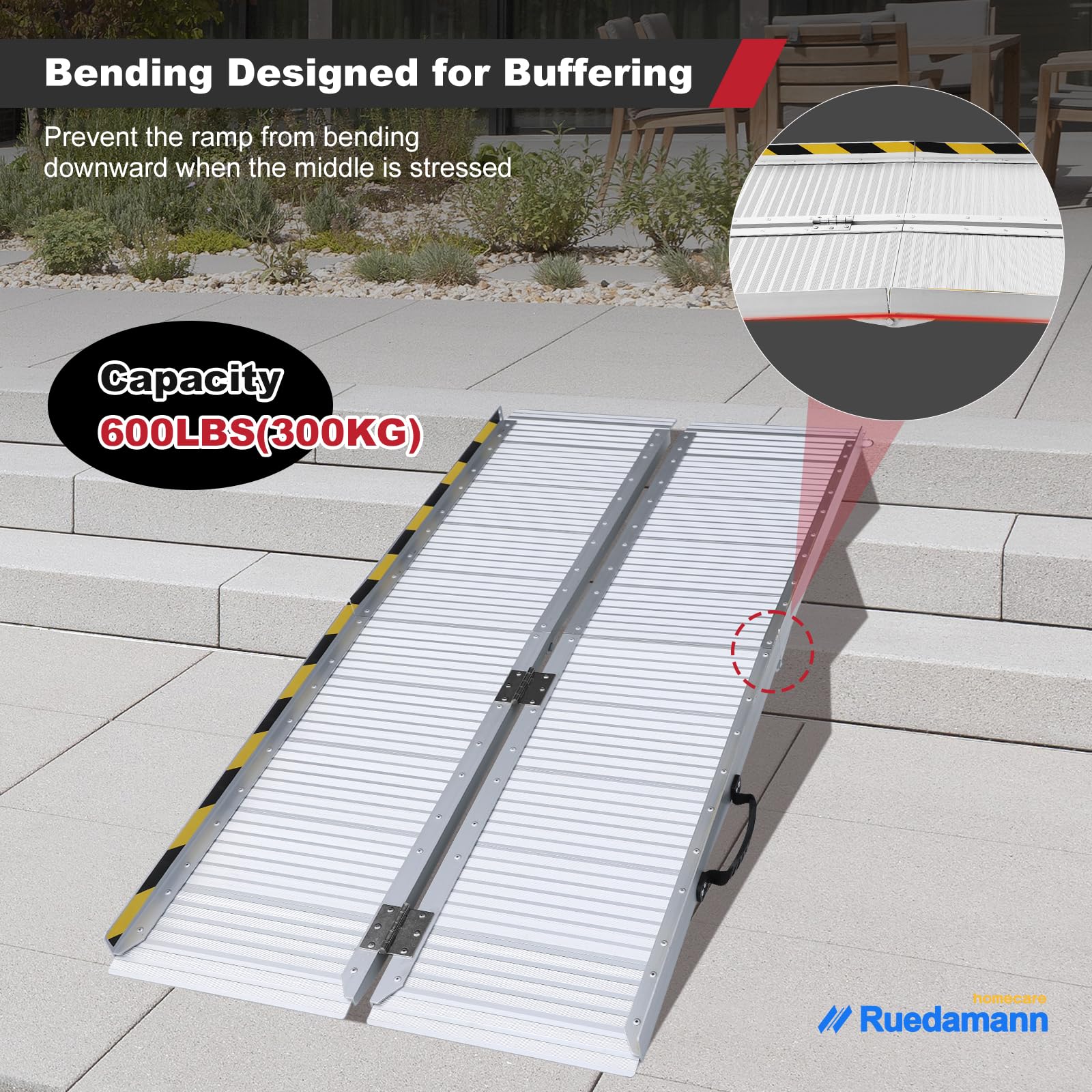 Snapklik.com : 5 Feet Folding Wheelchair Ramp For Doorways, Non-Slip ...
