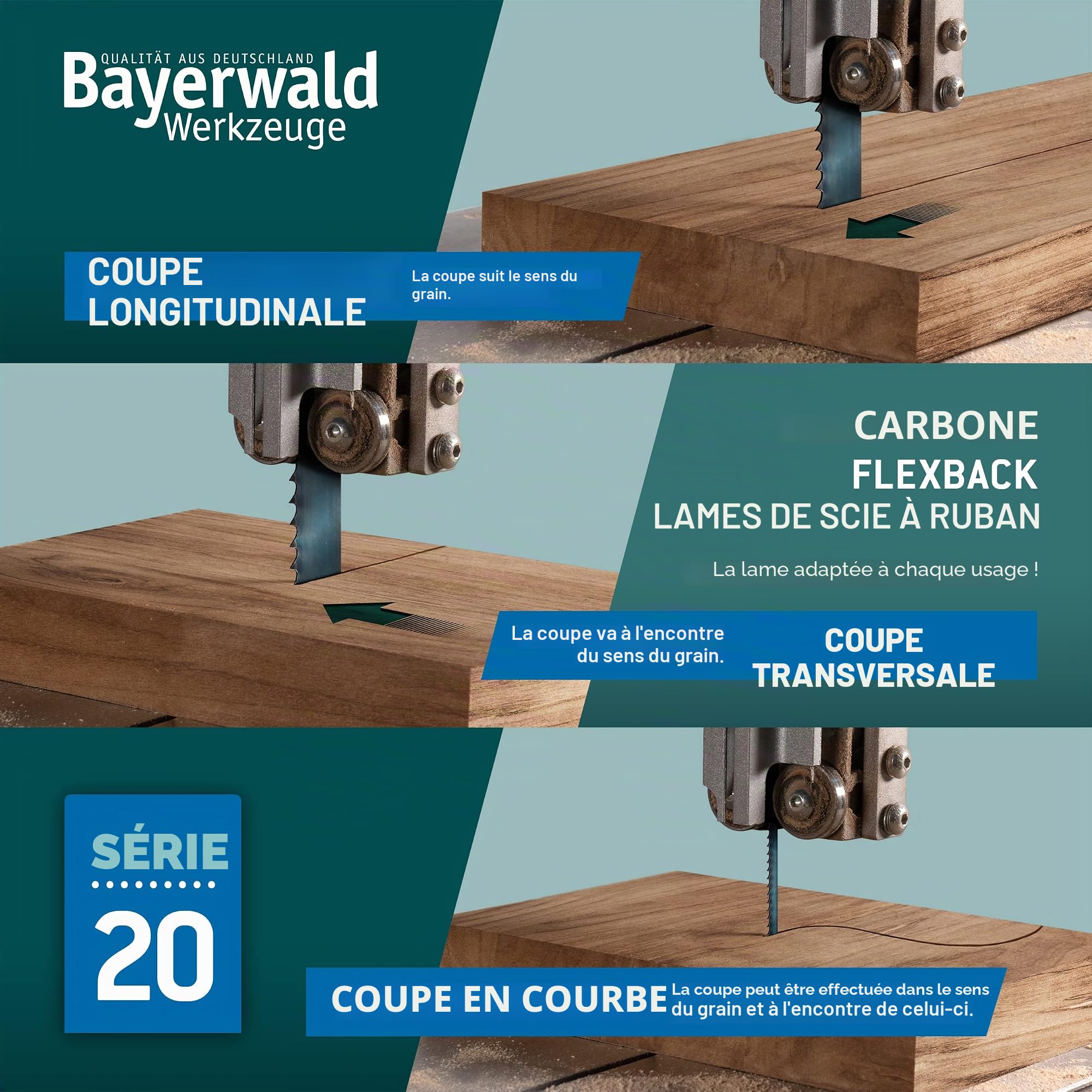 Lame de scie à ruban Bayerwald Flexback - 2180 x 10 x 0.65 x 8 / Bois, métaux non ferreux, plastique PVC, tôles fines/bande de scie adaptée à