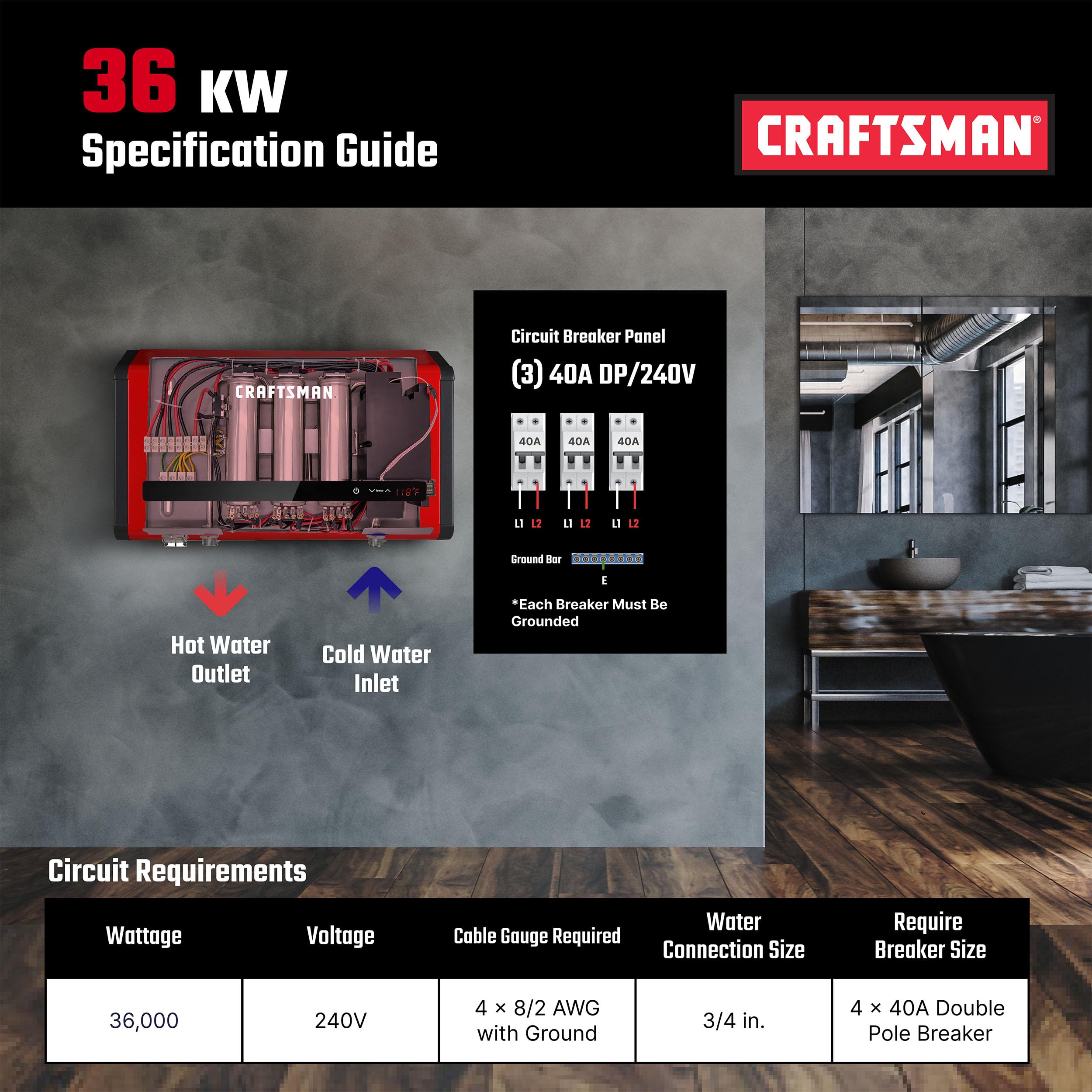 CRAFTSMAN 36kW Tankless Water Heater Electric 240 Volt 7.2 GPM,  Self-Modulating Tech Multi-Application for Whole House, Hot Water on  Demand, Digital Temperature Display 2023 Upgraded version Light Red, Water  Heaters - Amazon Canada