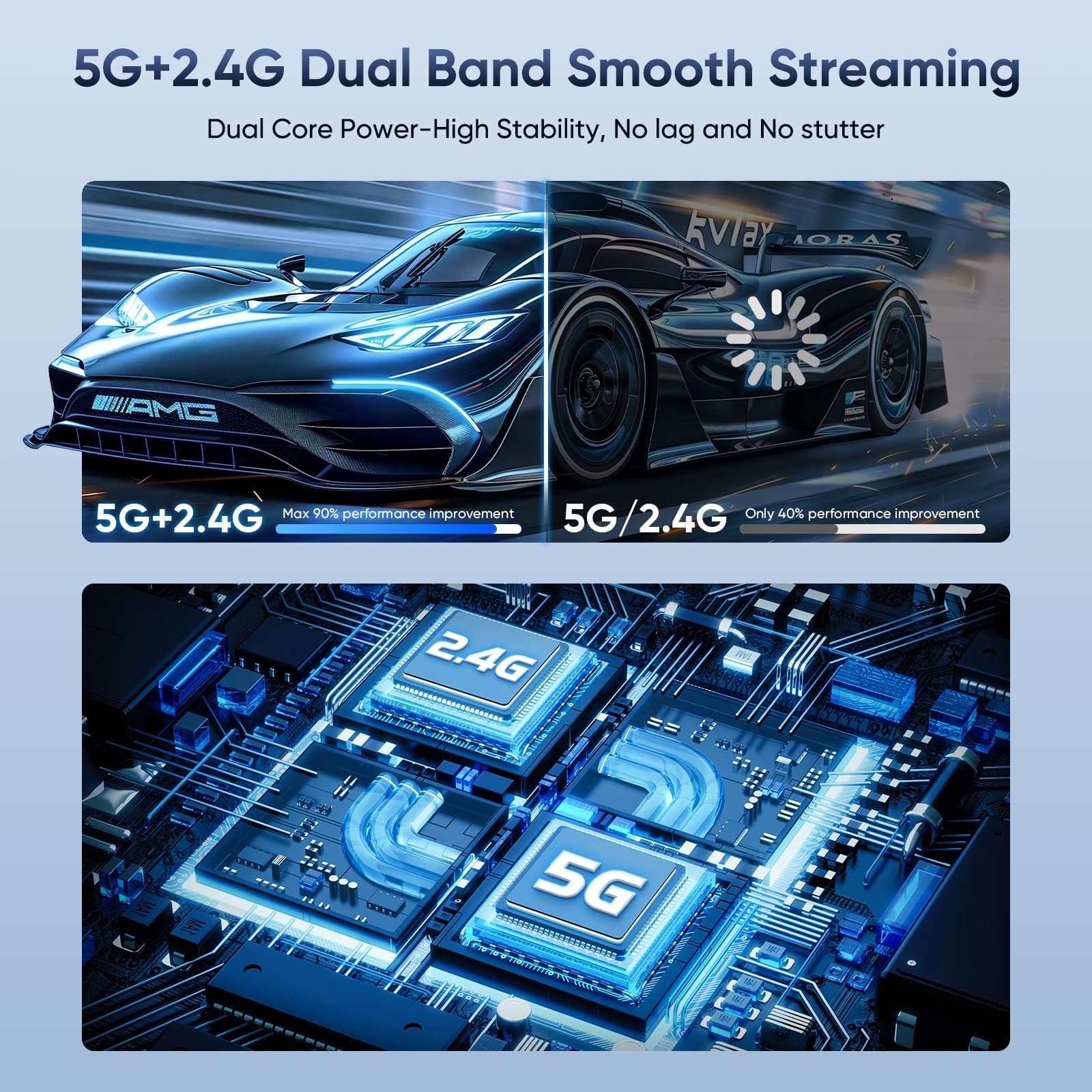 2026 Verbesserter kabelloser HDMI-Sender und -Empfänger, 150 m, Plug & Play, tragbar, 5 G + 2,4 G, kabelloses HDMI-Extender-Kit für 4K-Decode-Eingang, 1080P-Ausgang, für Audio zu Monitor von Laptop