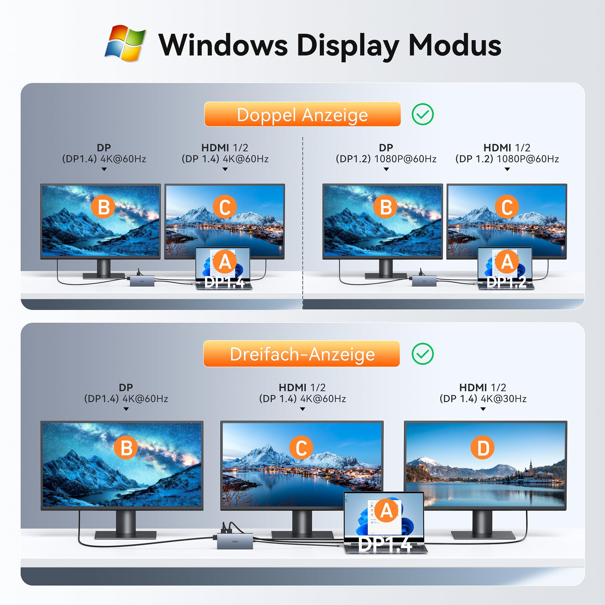 Dockingstation Laptop 15 in 1 USB C Hub Triple Display 8K HDMI DisplayPort Ethernet PD 5USB SD TF Audio