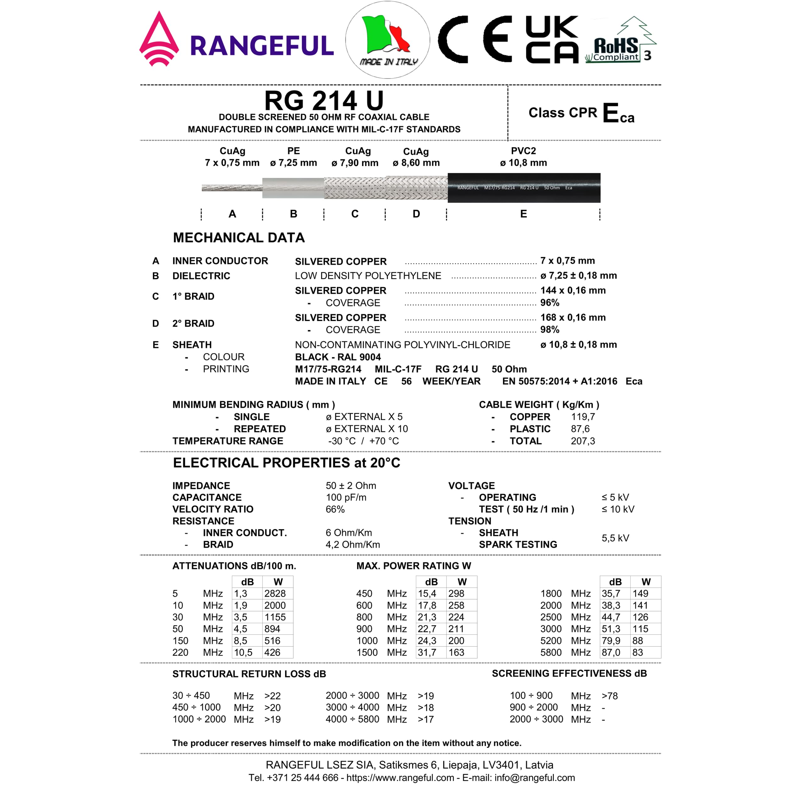 5m SMA Macho a PL259 UHF Cable coaxial CB — RG214 Extensión coaxial UHF Macho a SMA de 50 ohmios — para HAM, Radio CB, Antena UHF, Medidor SWR, onda corta RF