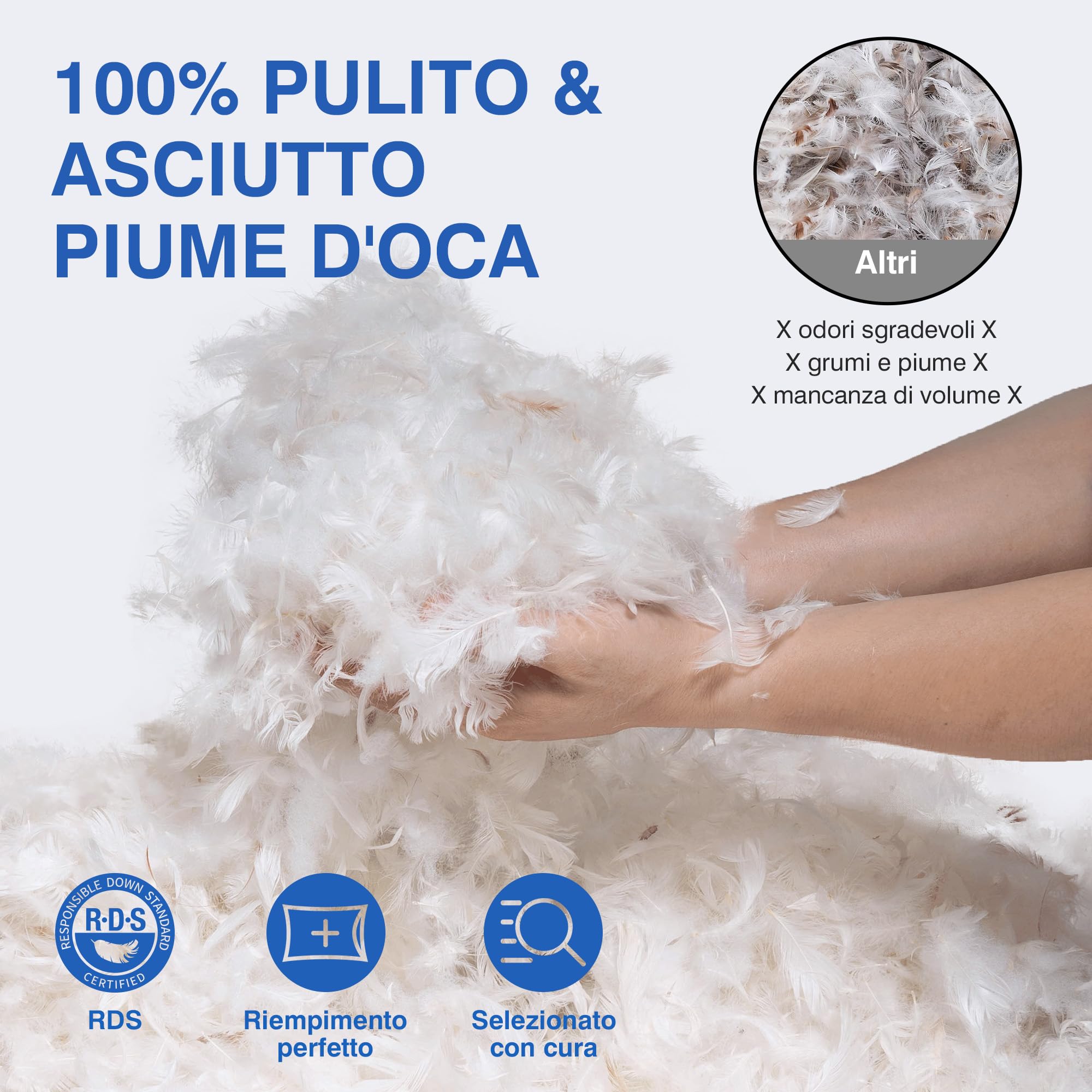 Cuscini in piuma di lusso TESQ 50x70 cm con triplo strato di comfort, cuscini letto igienico di alta qualità, imbottitura soffice e morbida al 100%, Antiacaro, Anallergico, Traspirante