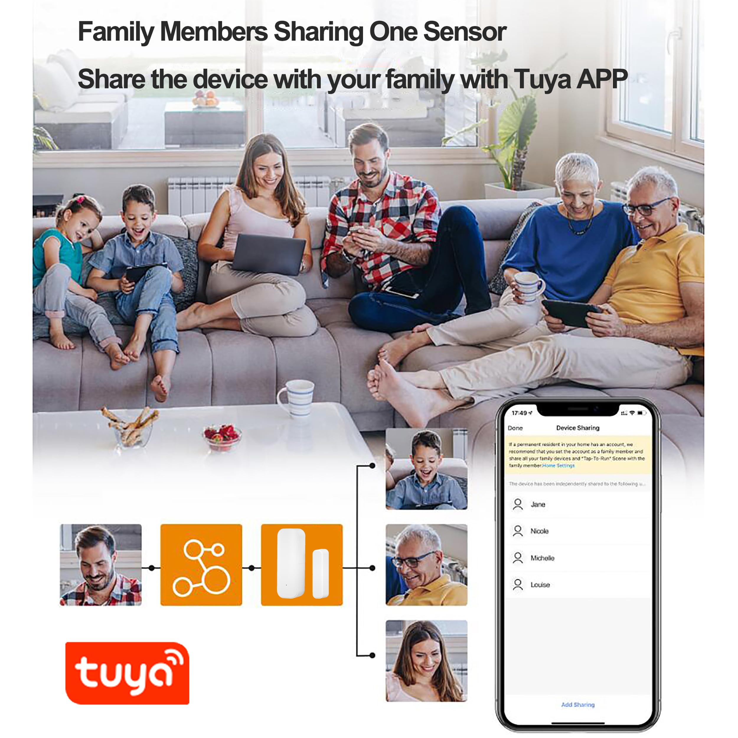 Tuya - Sensore per porte WiFi, sensore per finestre senza fili, in tempo reale, compatibile con Alexa Google Assistant, sensore di contatto aperto per porte di sicurezza domestica (confezione da 4)