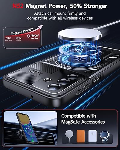 Miniatura 4 de LeYi Funda para teléfono Galaxy A15-5G con protector de pantalla de cristal, compatible con Magsafe Lente todo incluido de 16 pies de protección