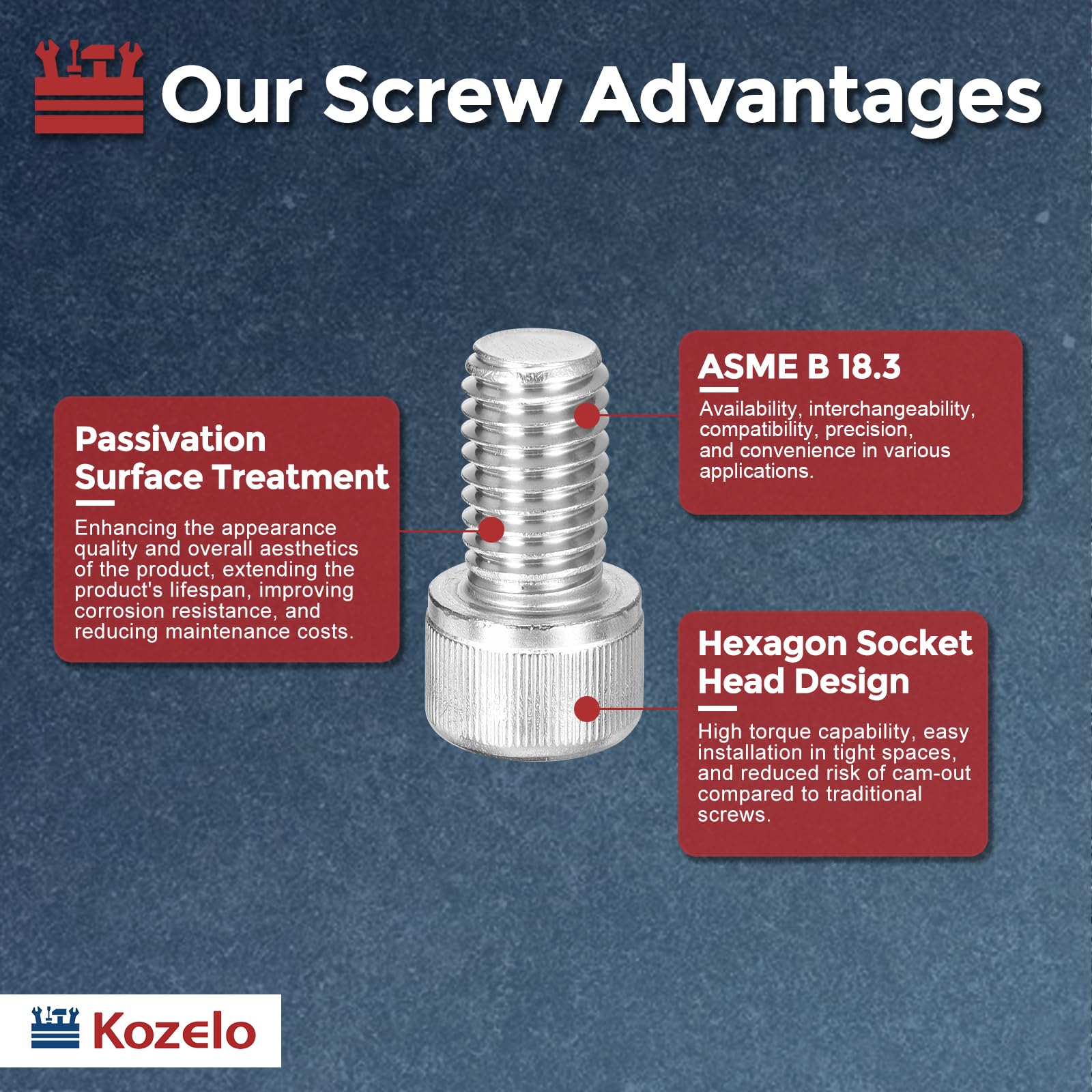 Kozelo 10pcs Socket Head Cap Screws - Image 3