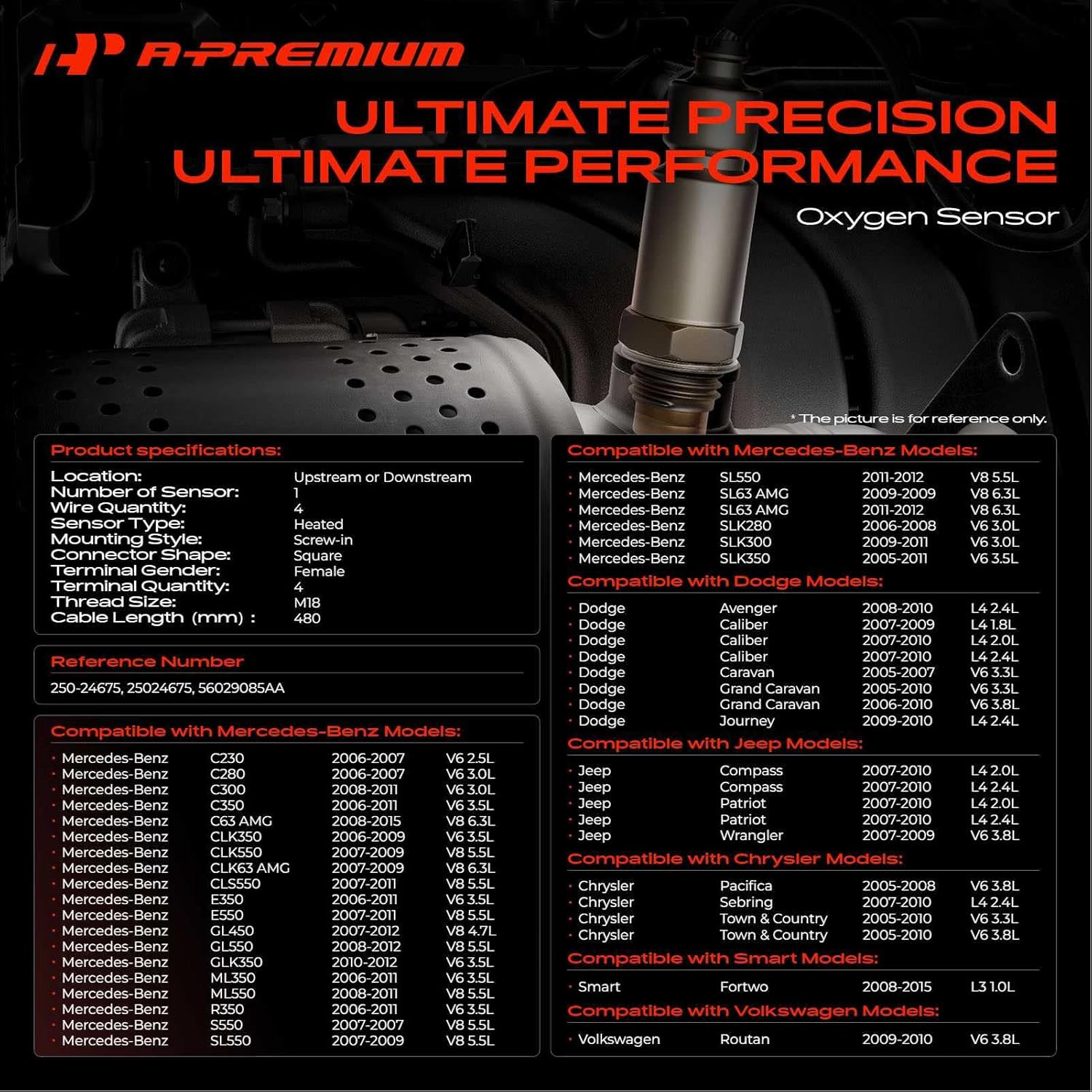 A-Premium O2 Oxygen Sensor Compatible with Chrysler Town & Country, Sebring & Dodge Caravan, Grand Caravan & Jeep Compass, Patriot, Wrangler & Mercedes-Benz C230, C280, C300, E350, Replace# 56029085AA