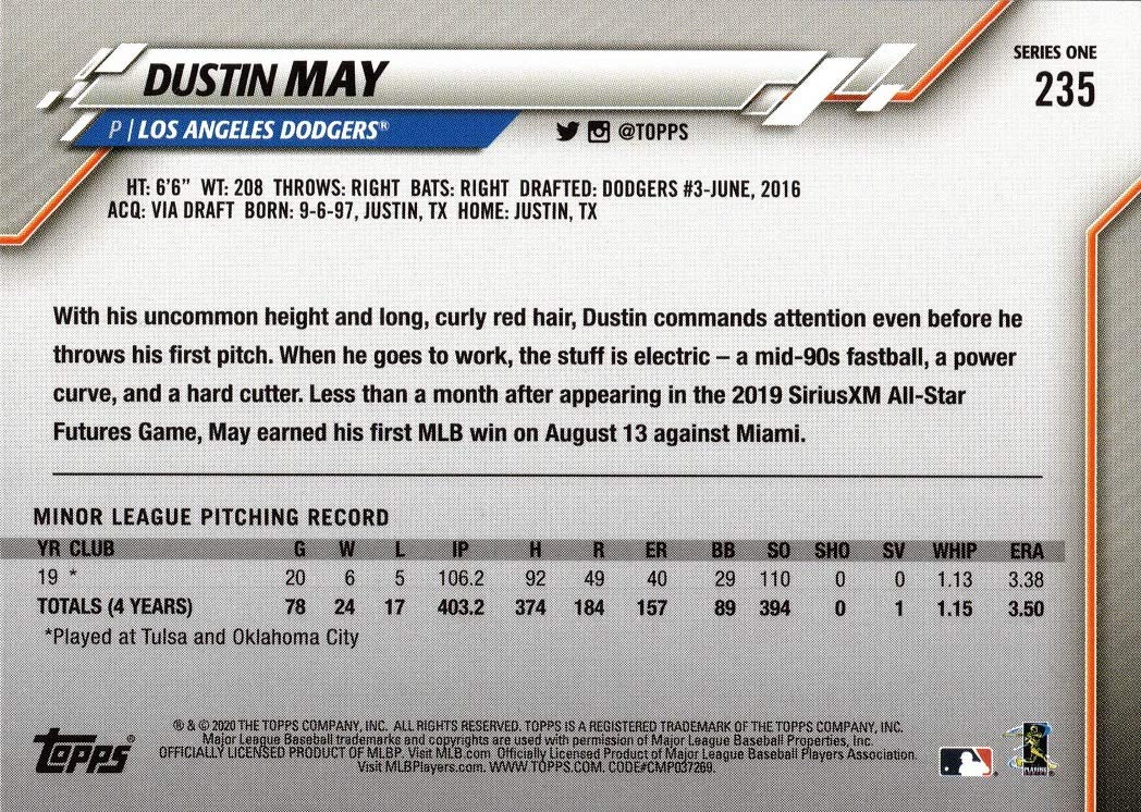 Amazon.com: 2020 Topps Baseball #235 Dustin May Rookie Card