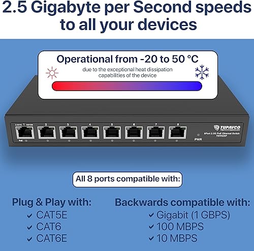 Miniatura 5 de Conmutador de 2.5 GB (8 puertos) PoE++ para red Ethernet - Puertos de 1x90W (802.3bt) 7x30W (802.3at) - Alta velocidad 10M100M1G2.5G Gigabit