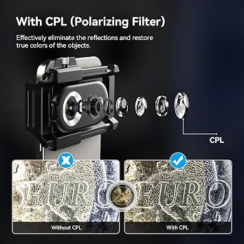 200x Mobile Phone Microscope Lens with CPL, Mobile Phone Microscope Lens with LED UV Light/Universal Clip, Practical Mini Microscope for Android/iPhone