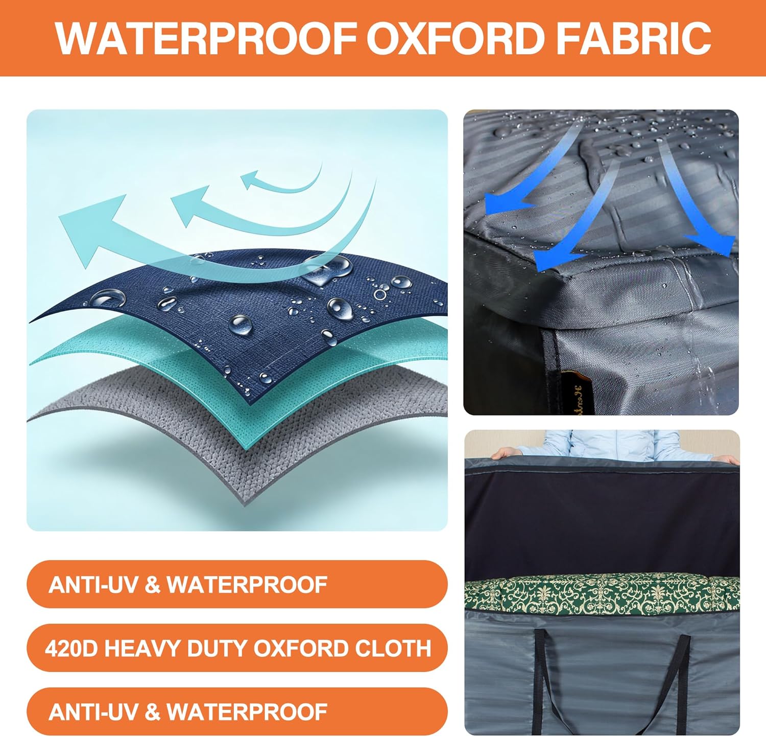 storagebag Patio Cushion Storage Bag, Outdoor Cushion Storage Bag,Waterproof Extra Large Furniture Storage Bag with Handle and Zipper, 48in L x 16in W x 22in H