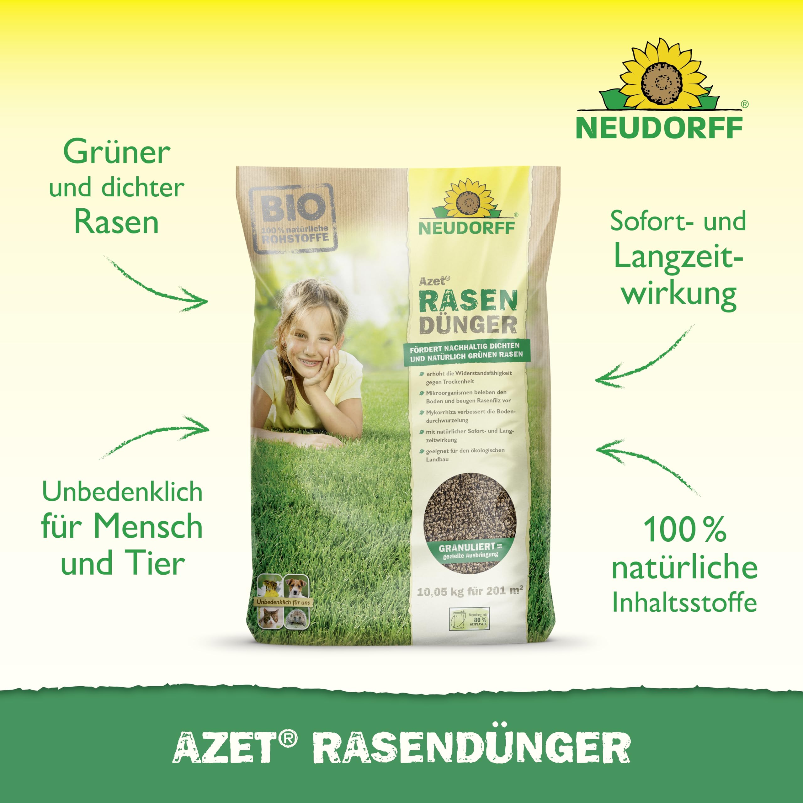 Neudorff Azet RasenDünger 201 m² Langzeitwirkung 6 Monate 10,05 kg