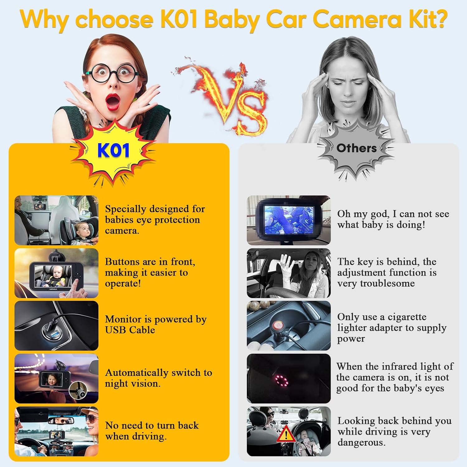 Carseat Car Camera for Baby: HD 1080P Display Real-Time Monitoring for Infants 0-4 Years No Delay - Clear Night Vision USB Plug-Play Safe and Durable Easy Setup Peace of Mind While Driving on the Go
