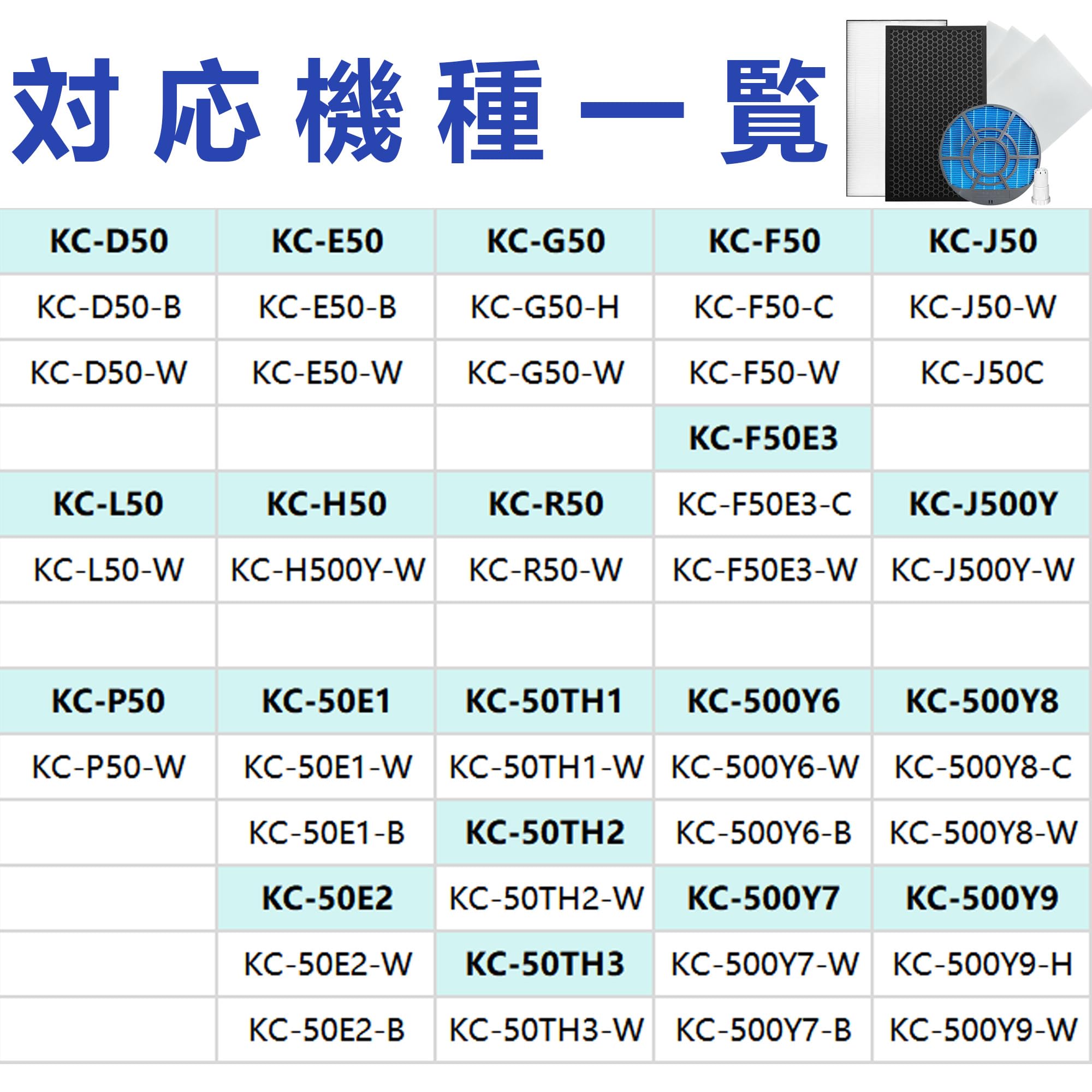 Amazon.co.jp: kc-g50 kc-e50 kc-f50 50 互換フィルター セット 空気