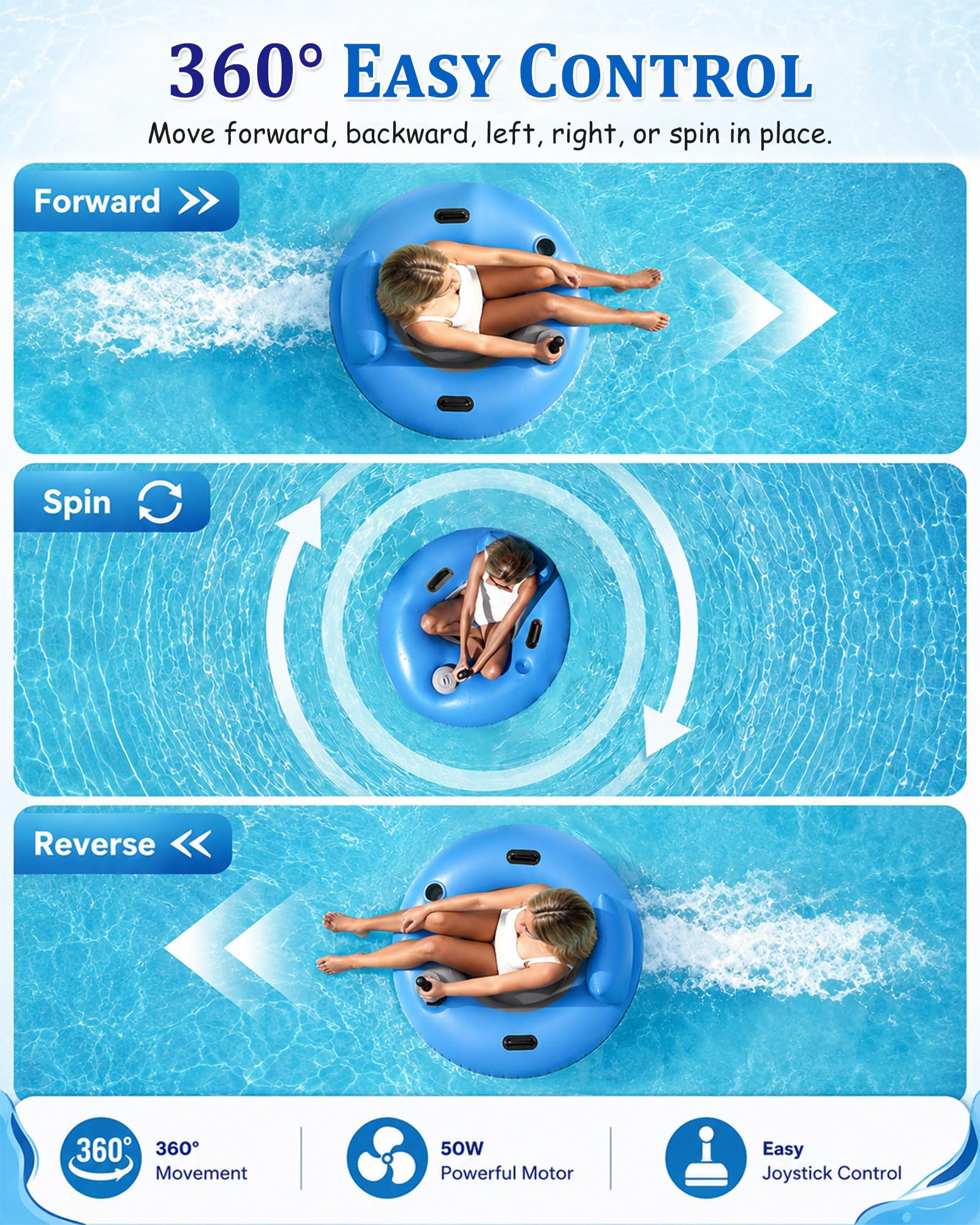 Tube Runner Électrique, Flotteur de Piscine Motorisé,Radeau Chaise Flottant