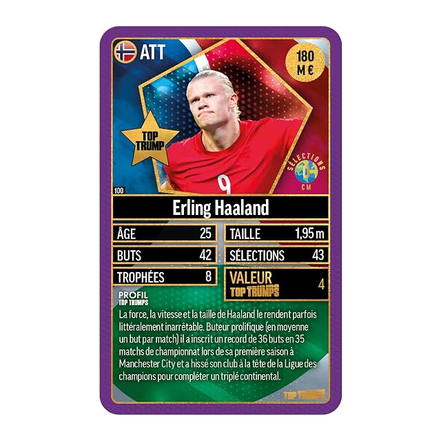 Foto 4 de 7 de Top Trumps World Football Stars Top 200 Pack 4 Juego de Cartas con Jugadores Más Populares de Fútbol Regalo…