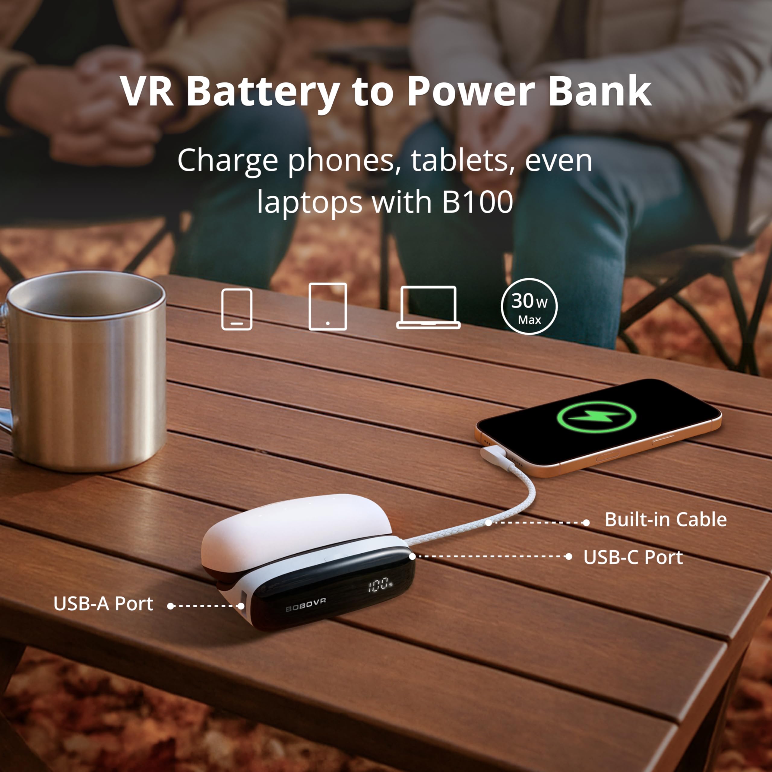 BOBOVR PD100 2-in-1 stacja ładująca & 30W USB-C PD Powerbank do Akumulatora B100-Dwukierunkowe Szybkie ładowanie, Wbudowany Kabel, Wiele Portów (Combo (Dock + 1× B100 Battery))