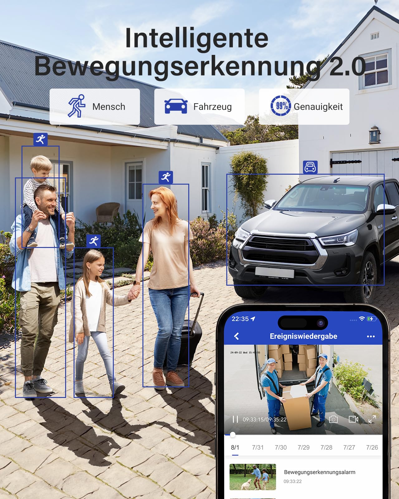 ANNKE 5MP Überwachungkamera Set Aussen mit Person- und Fahrzeugerkennung | 3K Lite 8CH CCTV DVR Recorder mit 2TB Festplatte, 8x Kabelgebundenes Analog Kameras Videoüberwachung, 30M IR Nachtsicht, IP67