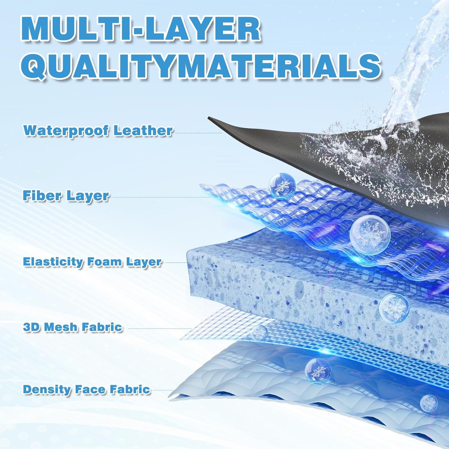 31in Wide Massage Table with 1500lbs Weight Capacity, Iron Base, Massage Bed Adjustable Height for Professional & Home Use, Spa Treatment Table for Relaxation and Therapy