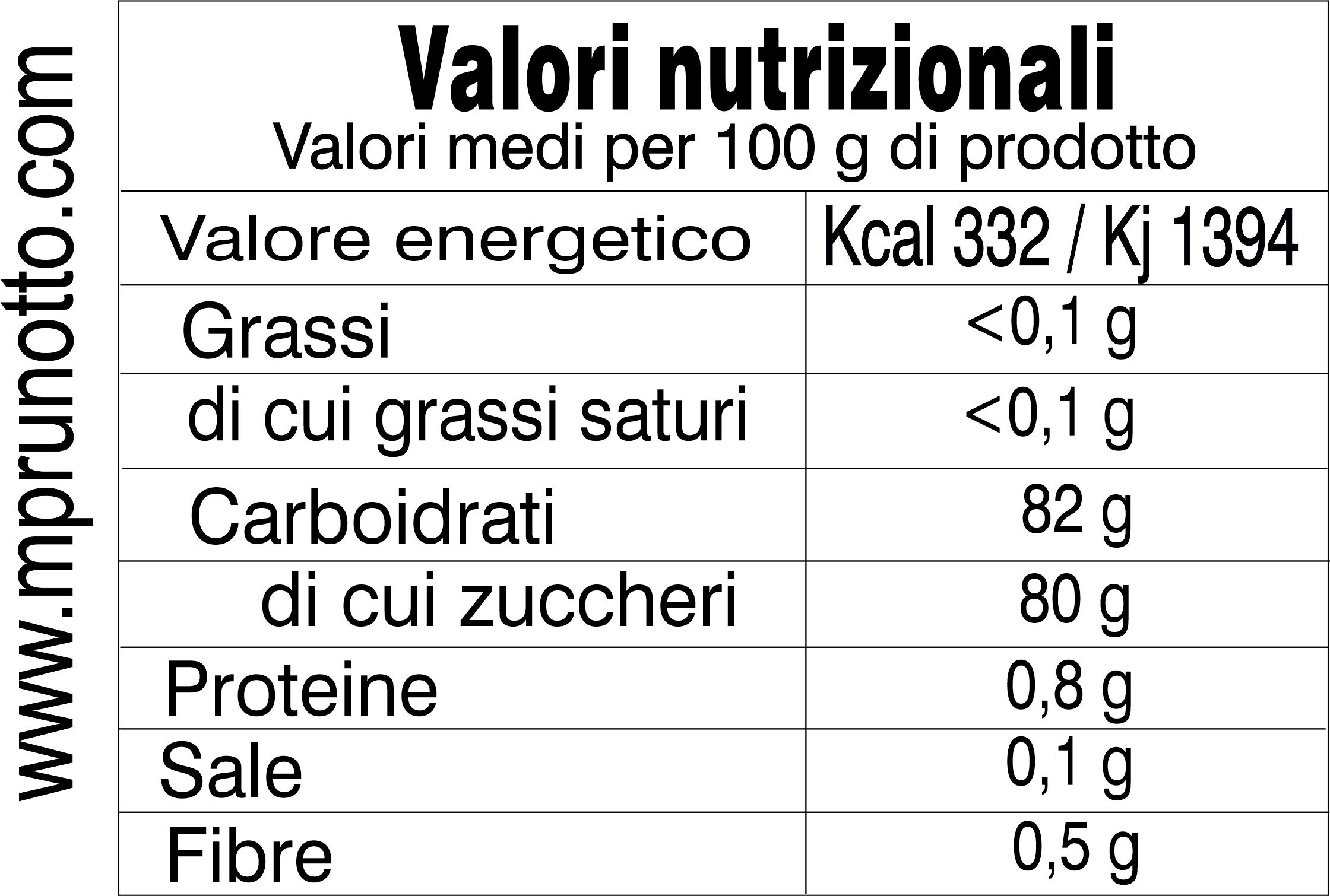 Azienda Agricola Prunotto Mariangela - Miele Di Alta Montagna del Bric di Limone PIemonte g. 100-6 Confezioni da 100 g - (6x100g)
