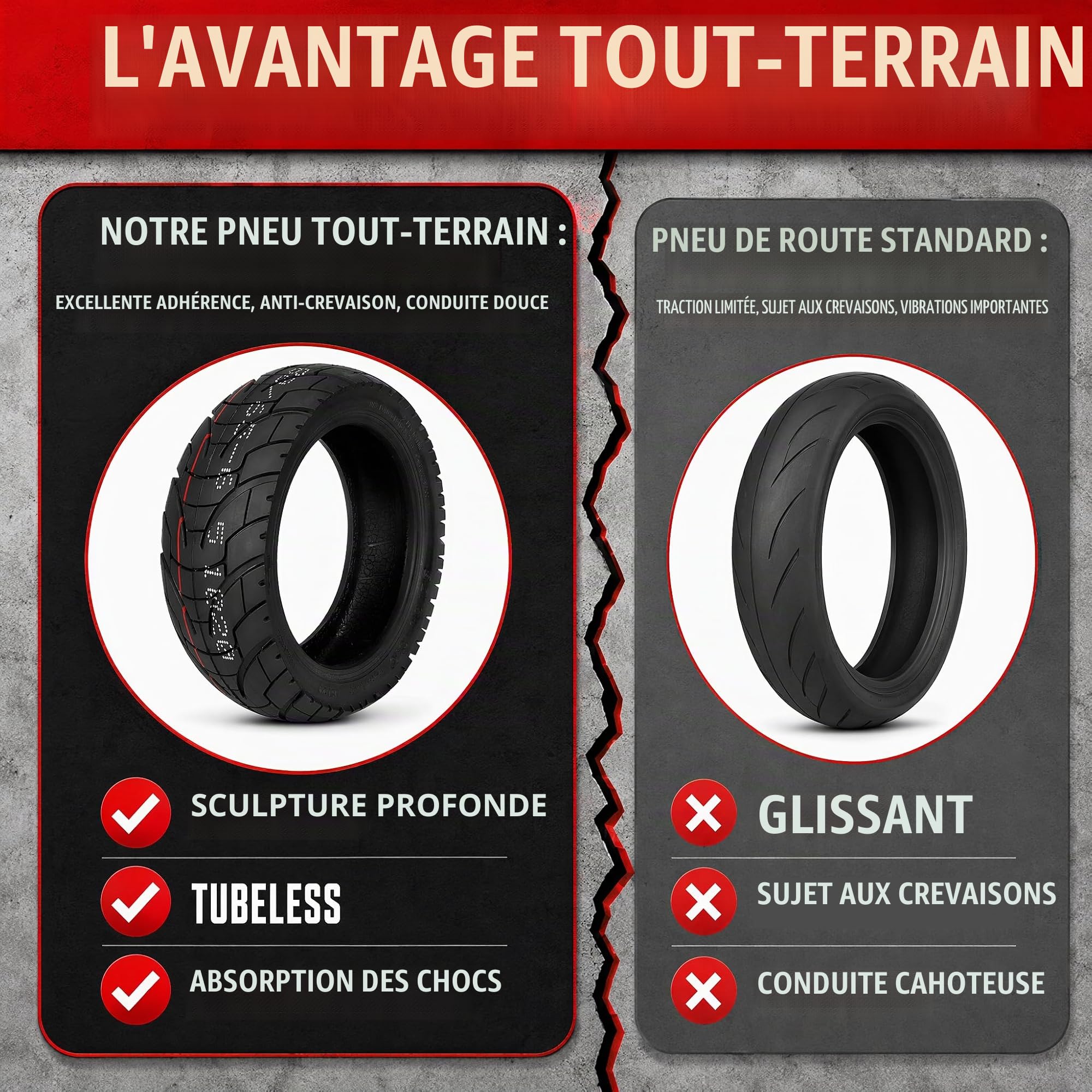 80/65-6.5 Pneu Trottinette Tubeless avec Conception Épaisse Anti-Éclatement 80/65/6.5 Résistant à l’Usure et 80 65 6.5 Antidérapant pour Trottinette Électrique – Compatible avec 255x80 10x3