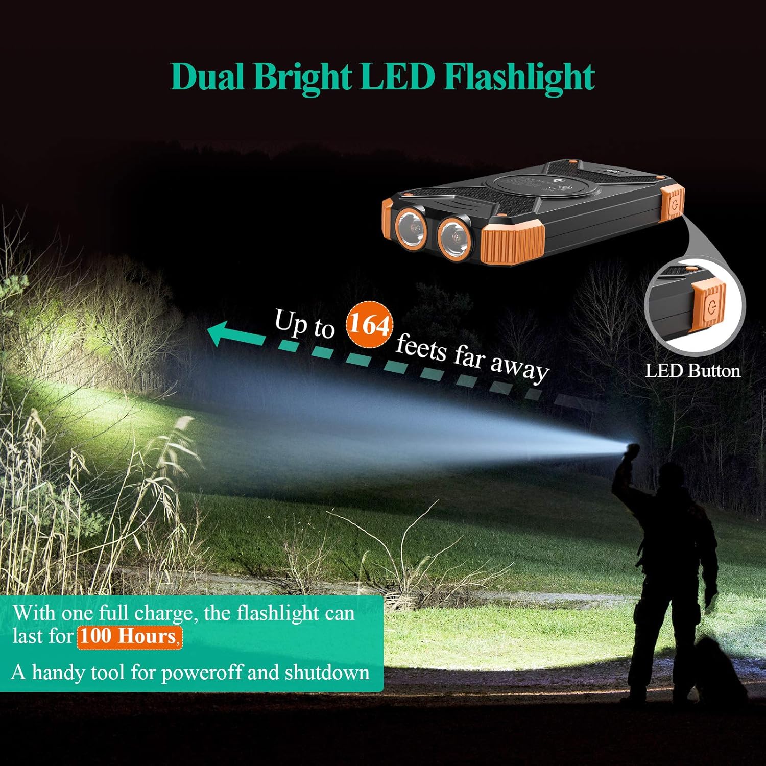 Solar Power Charger Flashlight Splashproof Photo