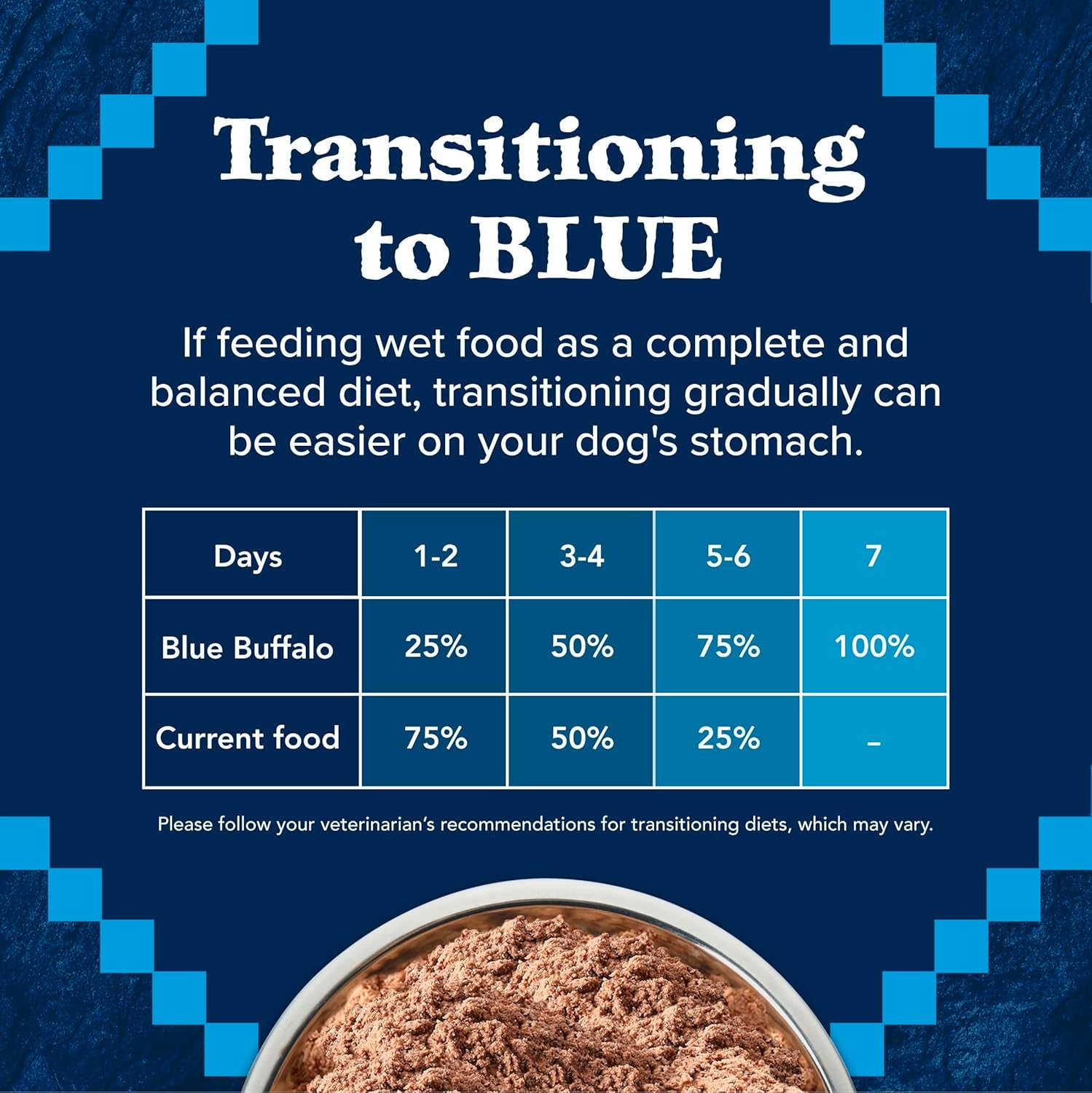 Blue Buffalo Wilderness Wolf Creek Stew High Protein, Natural Wet Food for Dogs, Hearty Salmon Stew in Gravy, 12.5-oz cans, 12 Count