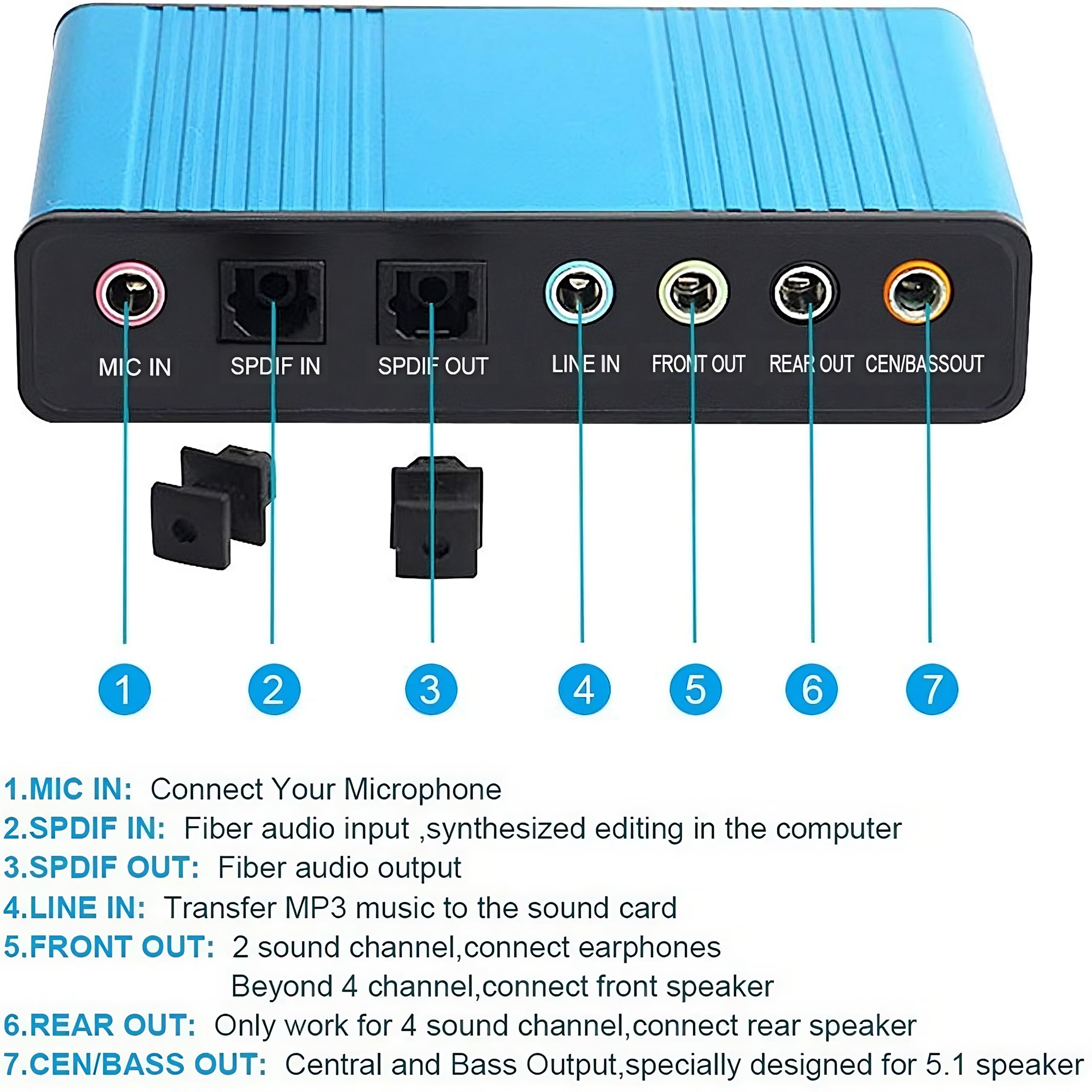 Retoo Soundkarte extern 7.1 Surround Sound, Stereo Audio Adapter Lautstärkeregelung, Anschluss für Kopfhörer, Mikrofon, Mikrofonstummschaltung für PC