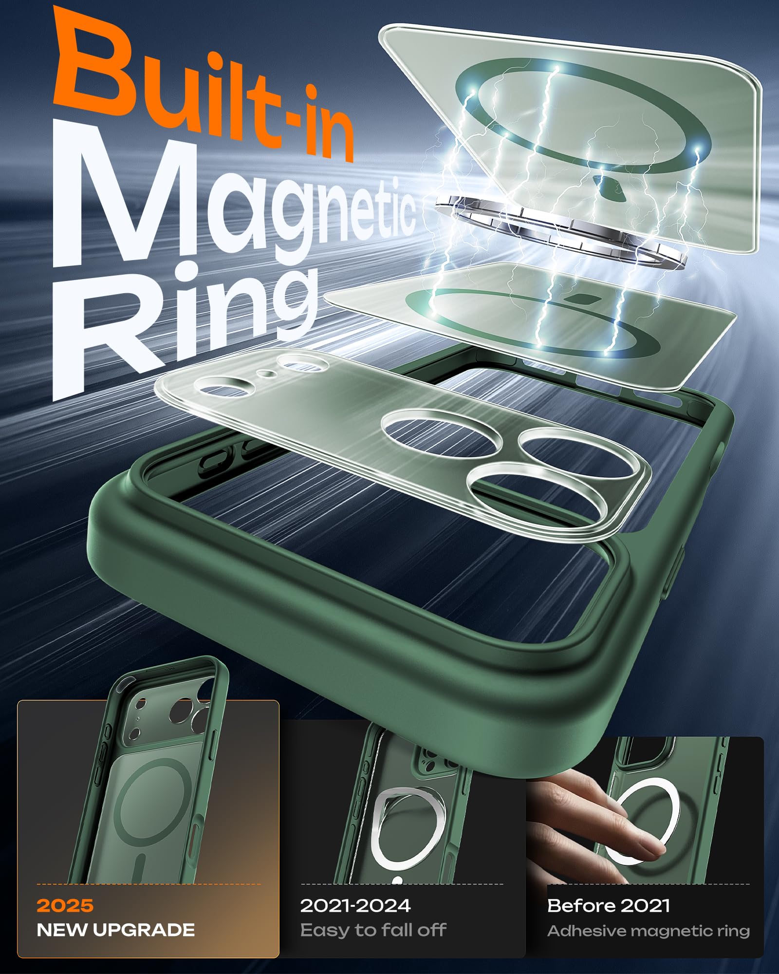 TOCOL Cover Magnetica per iPhone 17 Pro 6,3 Pollic, Compatibile con MagSafe, Anello Magnetico Incorporato, Protezione Fotocamera Integrata, Custodia Antiurto Traslucida Opaca, Verde Alpino