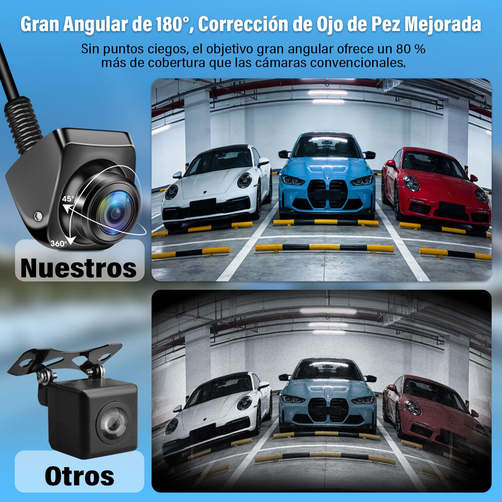Vtopek AHD 1080P Cámara de Marcha Atrás Coche 180° Gran Angular NTSC 12-24V
