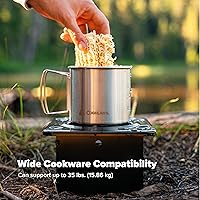 Vista 9 de Coghlan’s - Estufa