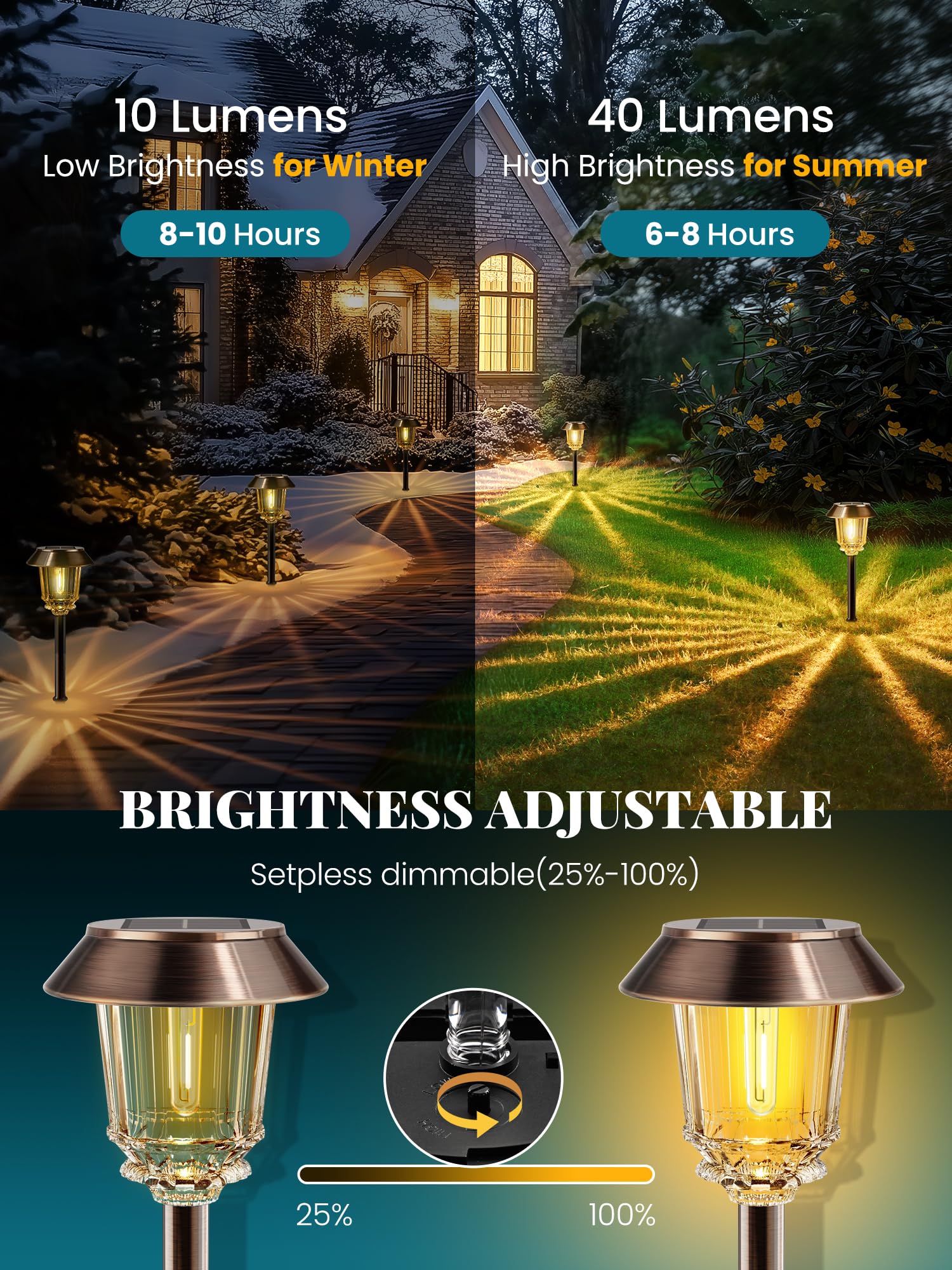 HMDecor Solar Lights Outdoor Waterproof,4 Pack Bronze Pathway Lights - View #3