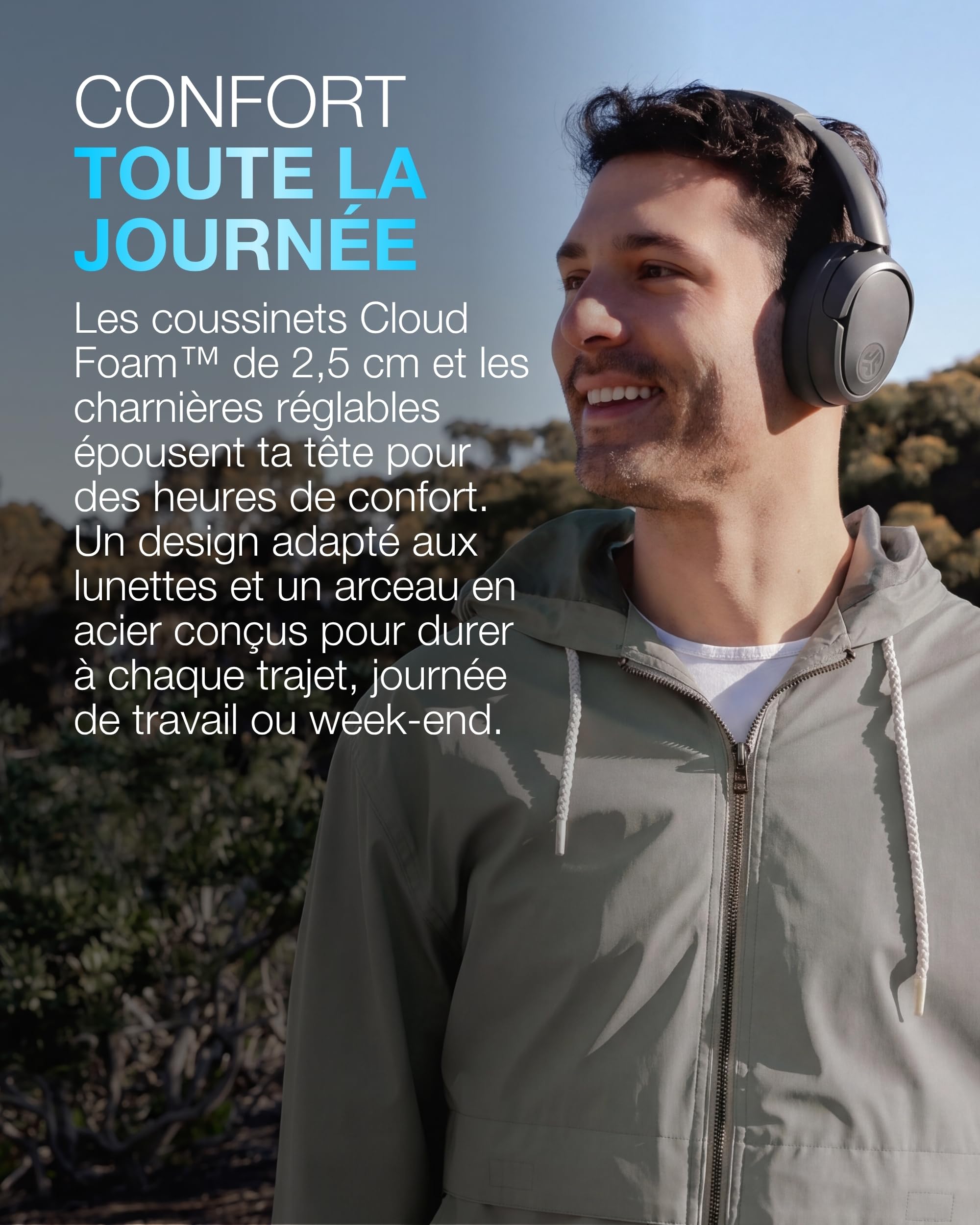 JLab JBuds LUX ANC Casque Audio Bluetooth sans Fil Anti Bruit - Casque Réduction de Bruit Active Supra-Auriculaire avec Micro pour Musique et Voyage, 70+ H d'Autonomie, Pliable, Graphite