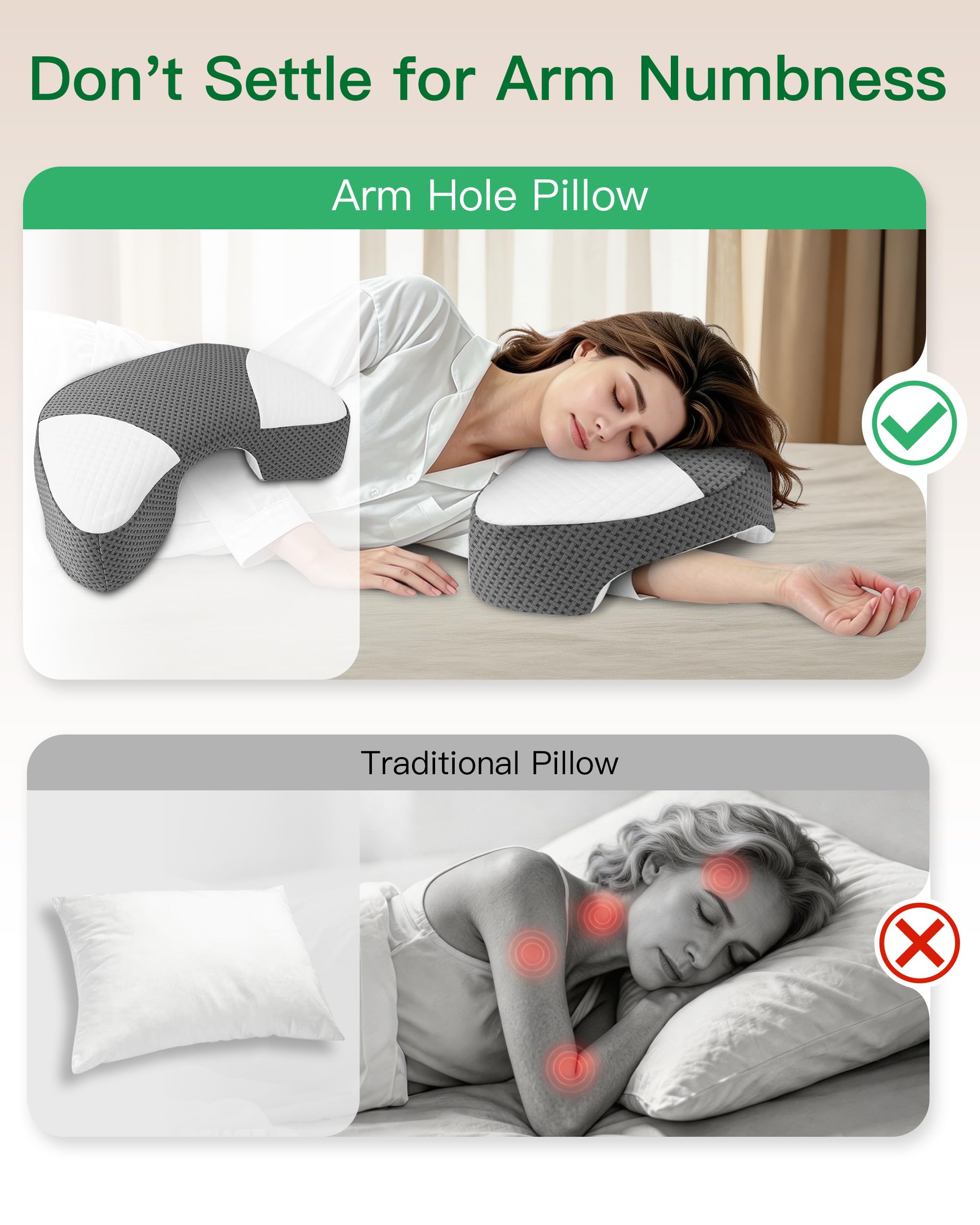 Cuscino per Chi Dorme di Lato con Foro per Braccia, Cuscini Ergonomico in Memory Foam, Allevia Pressione su Spalle e Braccia, per Dormitori su Lato, Cuscino con 3 Fori per il Braccio
